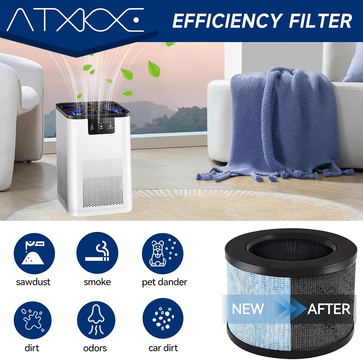 MK01 Air Filter replacement for Aroeve Air Purifiers Filter MK01 MK06,True Filter Compatible with ToLife TZ-K1, Kloudi DH-JH01,Pomoron MJ012H,EPI080/EP1080,FreAire HAP601& KN6391,3 Pack - Image 4