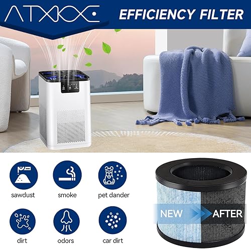 Miniatura 4 de Filtro de aire MK01 de repuesto para purificadores de aire Aroeve MK01 MK06, filtro verdadero compatible con ToLife TZ-K1, Kloudi DH-JH01, Pomoron