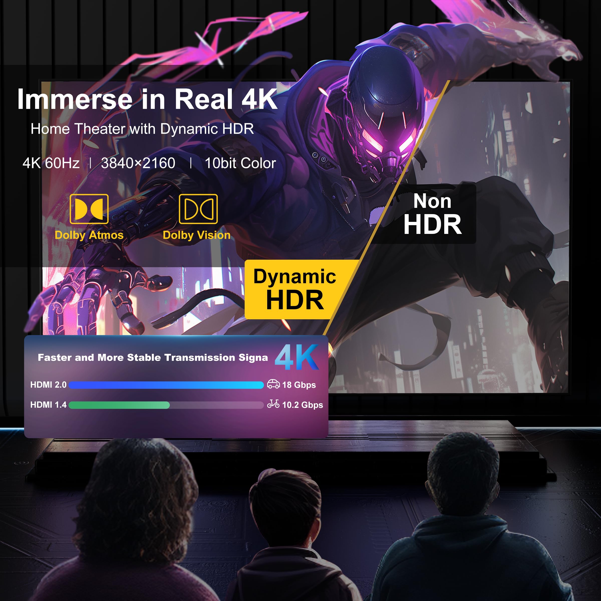 Cavo HDMI in fibra ottica da 61 m, 18 Gbps 4 K, supporto ad alta velocità, 4K @ 60Hz (4:4:4 RGB) HDR10, HDCP2.2, ARC, 3D, CEC unidirezionale Active 2.0 cavo, schermatura delle