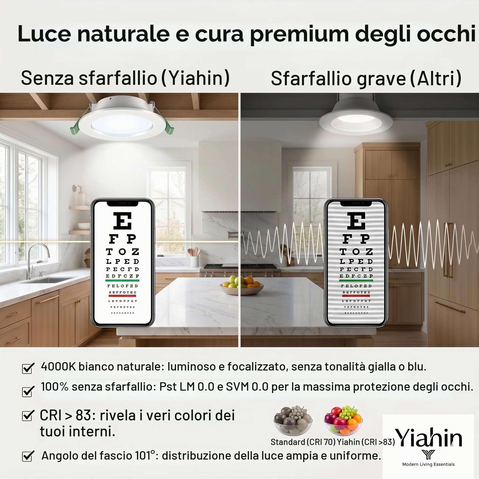 Kit 20 Pezzi Faretto LED da Incasso Ultrasottile 4W 339LM, Luce Bianco Naturale 4000K, Pannello da Soffitto in Plastica per Cartongesso, Anti-corrosione e Isolamento Sicuro, per Cucina Bagno Soggiorno