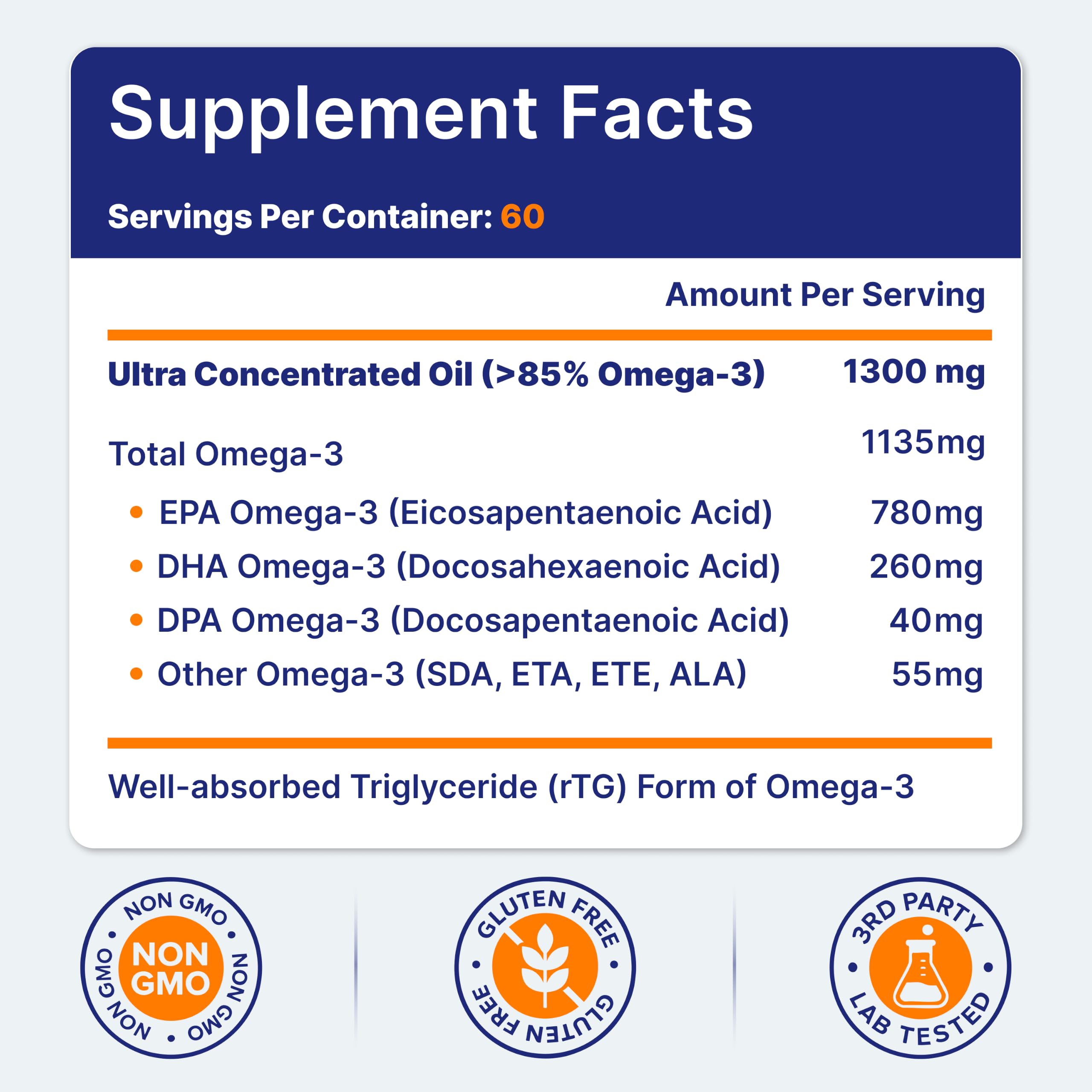 OmegaVia Ultra Concentrated Omega 3 Fish Oil, EPA DHA 1135 mg (60 Softgels) — Amazon image 6