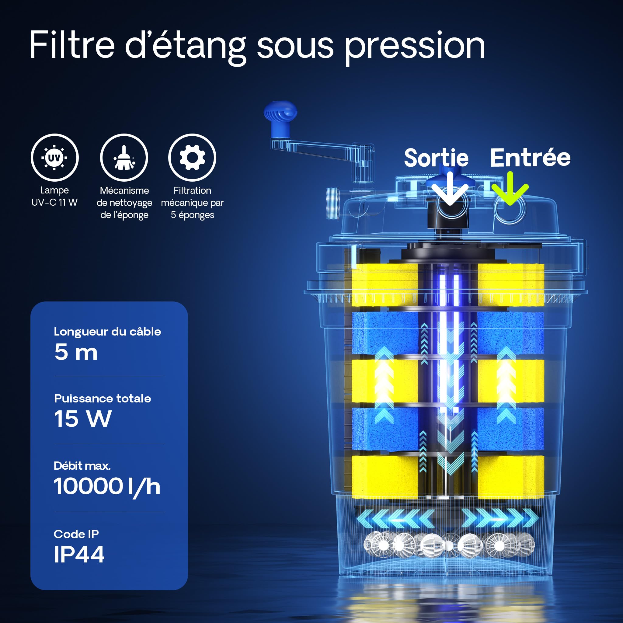 Kit Filtration Bassin 12000L Wiltec - Filtre Bio + Pompe 10000l/h + UV 18W - Complet