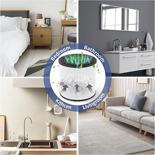 Miniatura 5 de GoKBNY Paquete de 2 filtros de repuesto AP0601 True HEPA compatibles con purificador AIRTOK AP0601, número de pieza AP0601-RF, filtros True HEPA de