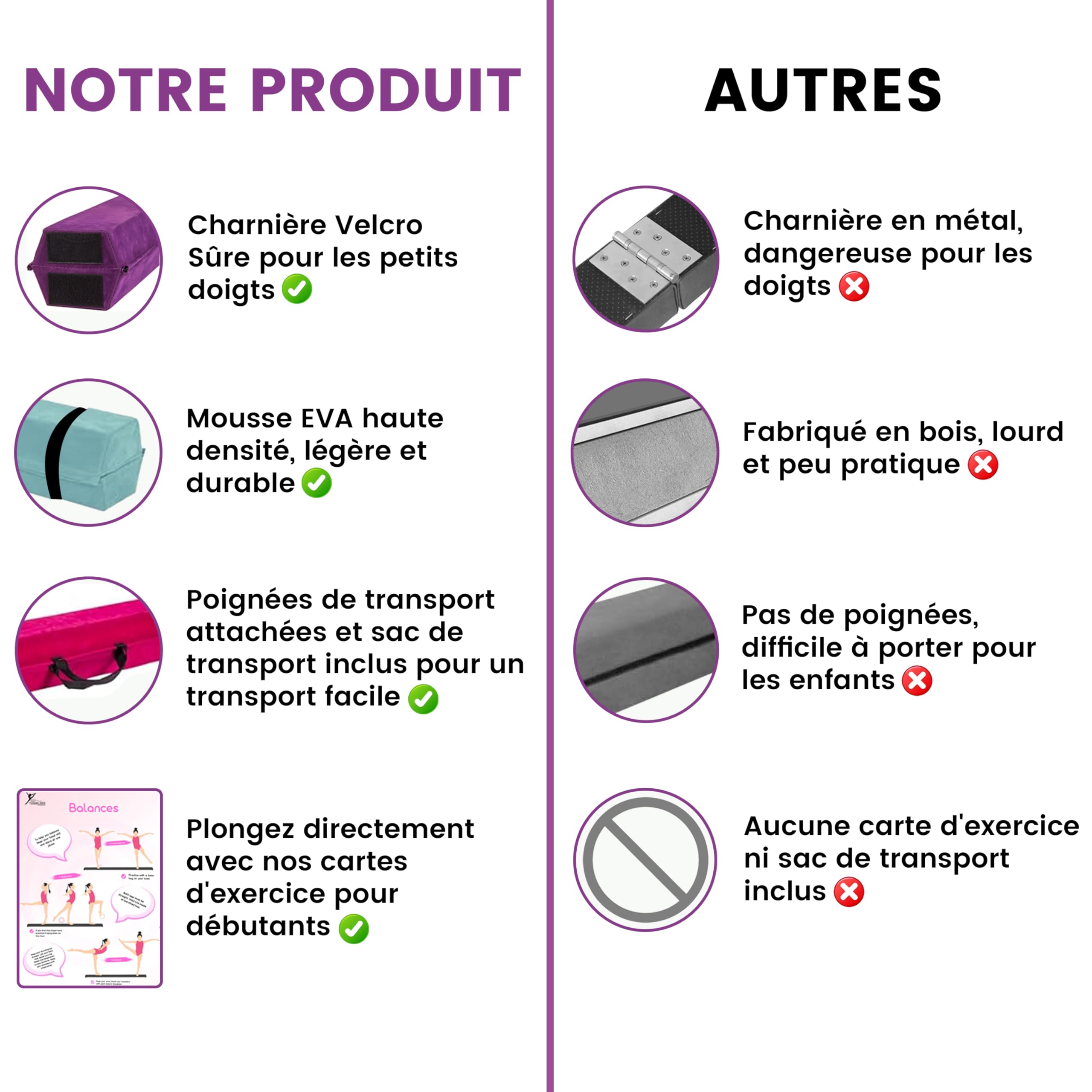 Poutre Gymnastique pour Enfants - 210/240/270/300cm - Équipement d'équilibre Incroyable pour Les Enfants à la Maison - Faux suède, Mousse EVA Haute densité - Cartes Flash