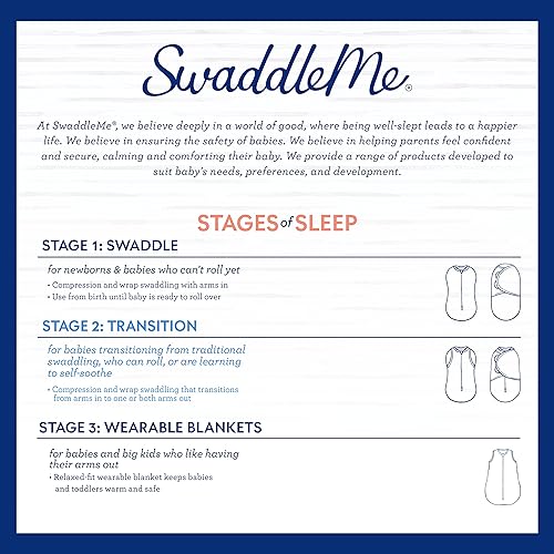 Miniatura 5 de SwaddleMe Room to Grow Swaddle  0-6 meses paquete de 1 Into the Wild Baby Swaddle Wrap crece con el bebé transición a dormir con los brazos para