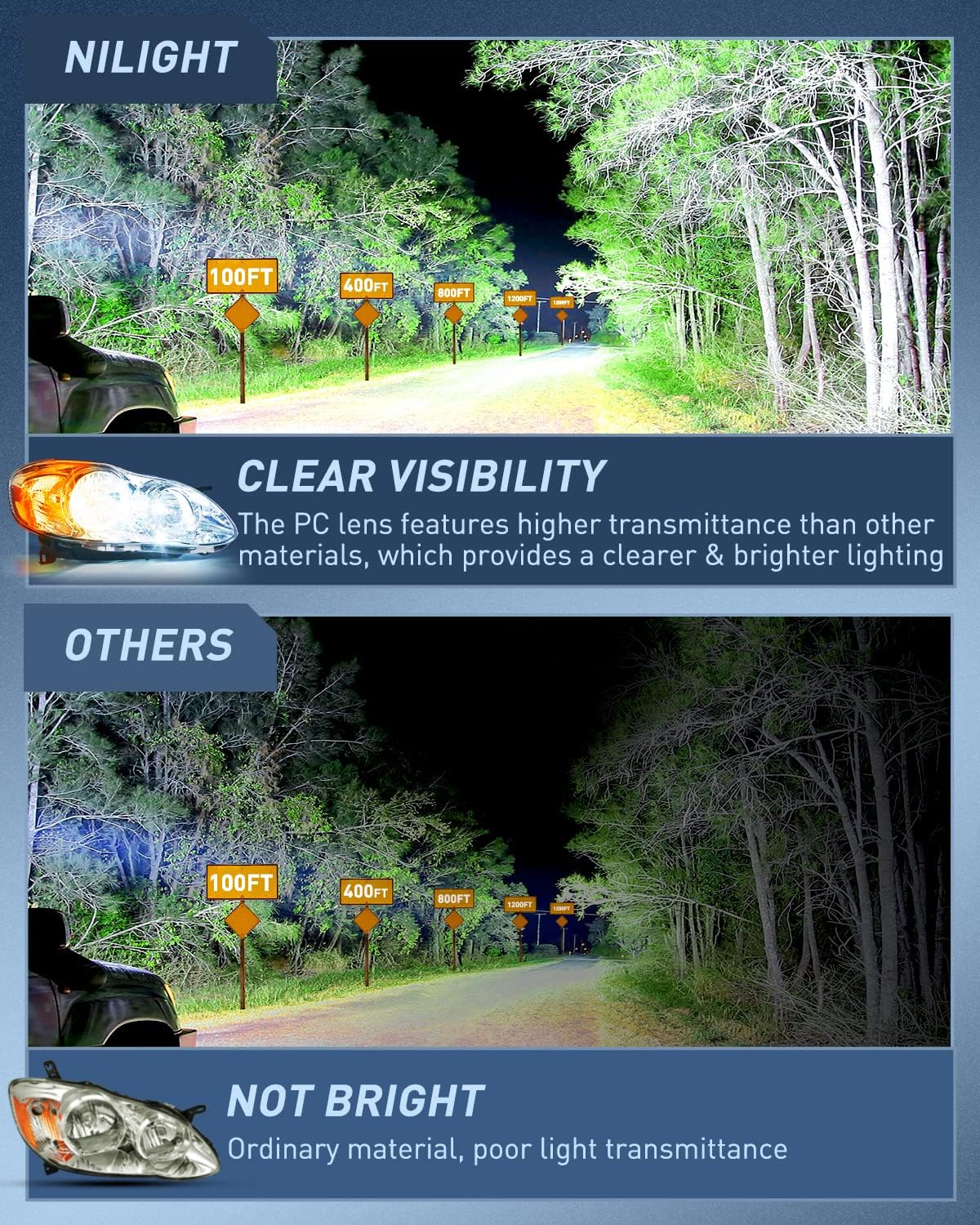 Nilight Headlight Assembly for 2003 2004 2005 2006 2007 2008 Toyota Corolla Headlamps Replacement Chrome Housing Amber Reflector Driver and Passenger Side