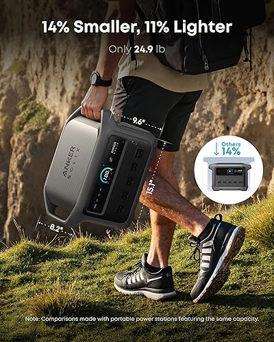 Miniatura 7 de Anker SOLIX C1000 Gen 2 Portable Power Station with 200W Bifacial Solar Panel, 2,000W (Peak 3,000W) Solar Generator, Full Charge in 49 Min, 1,024Wh