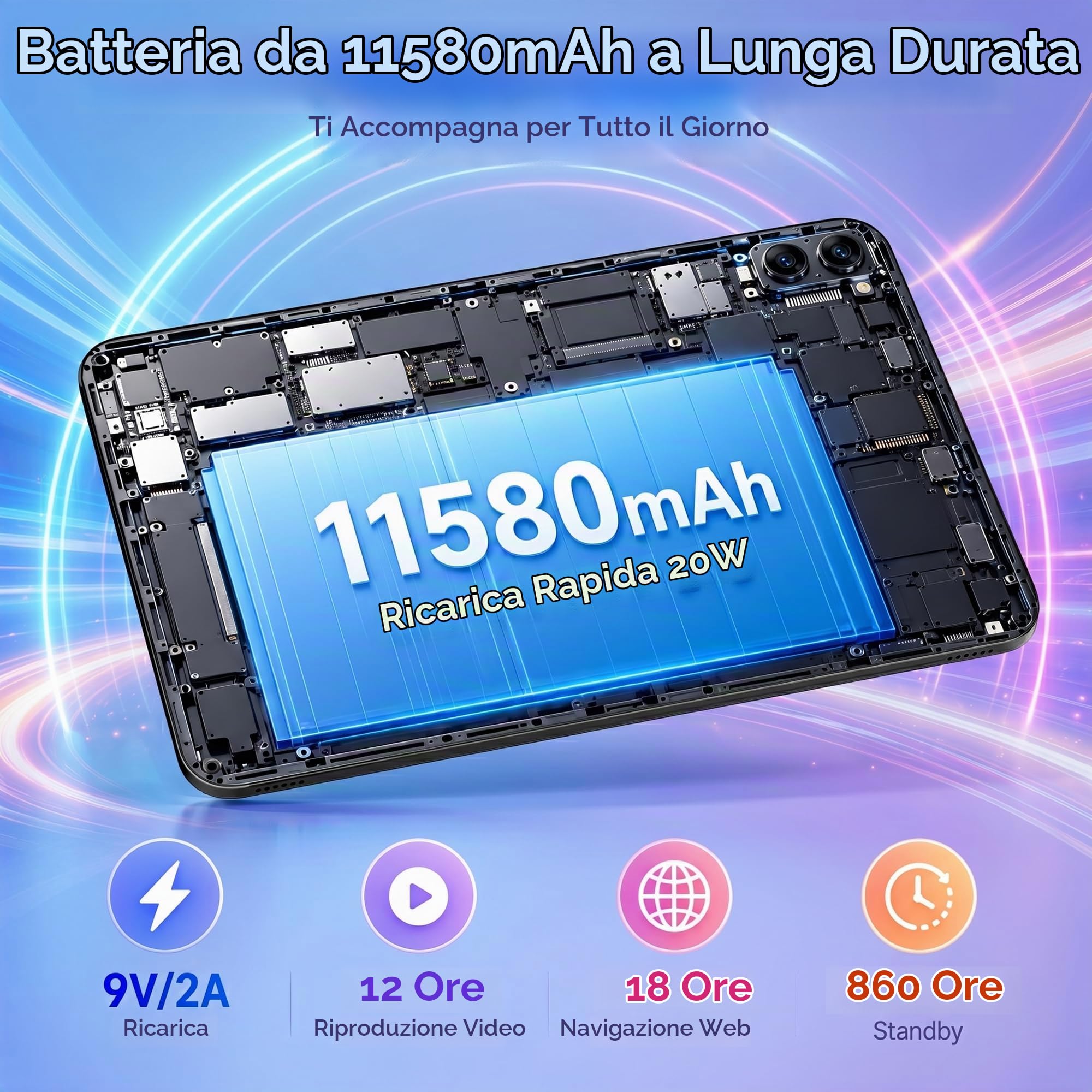 2026 Tablet 14 Pollici con Android 16, 36GB RAM+512GB ROM, Octa-Core, 4G LTE/5G WiFi, 2000 * 1200, Widevine L1,11580mAh,13MP+8MP,BT 5.0/GPS/Face ID/Tablet in offerta con Tastiera(Grigio)