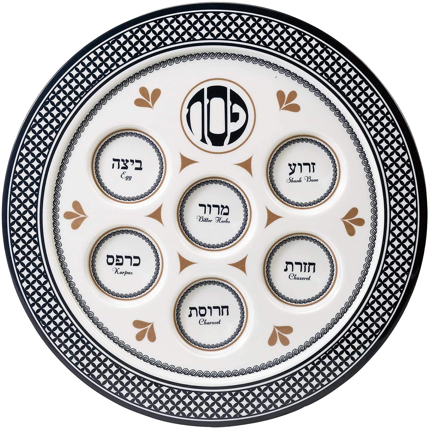 Rite Lite "Seder Traditions Melamine Seder Plate- For Pesach/Passover Holiday (Pack of 3)