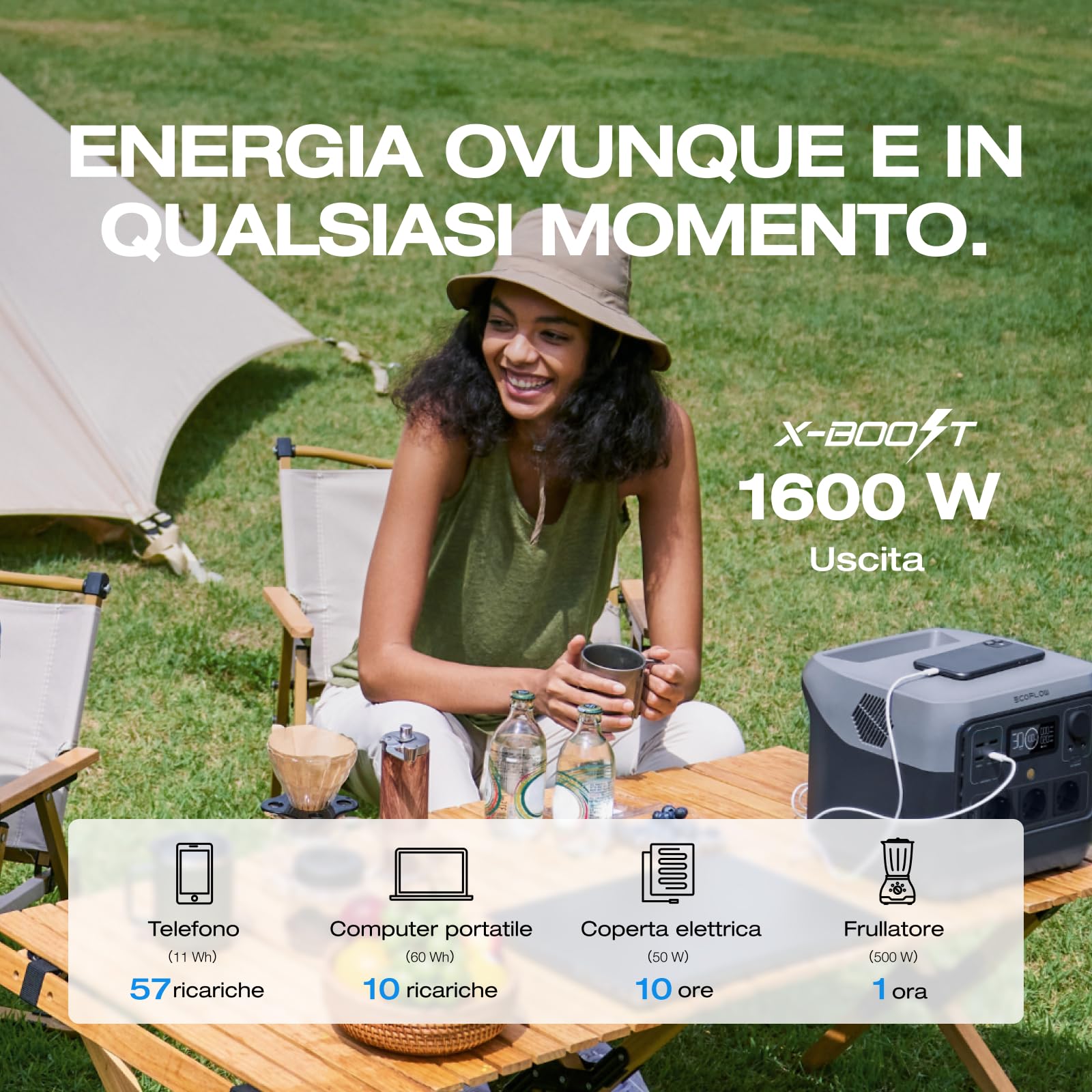 ECOFLOW Centrale Elettrica Portatile RIVER 2 Pro, Batteria LiFeP04 da 768 Wh, Ricarica rapida in 70 min, 3 prese CA da 800 W, Generatore solare per campeggio/camper