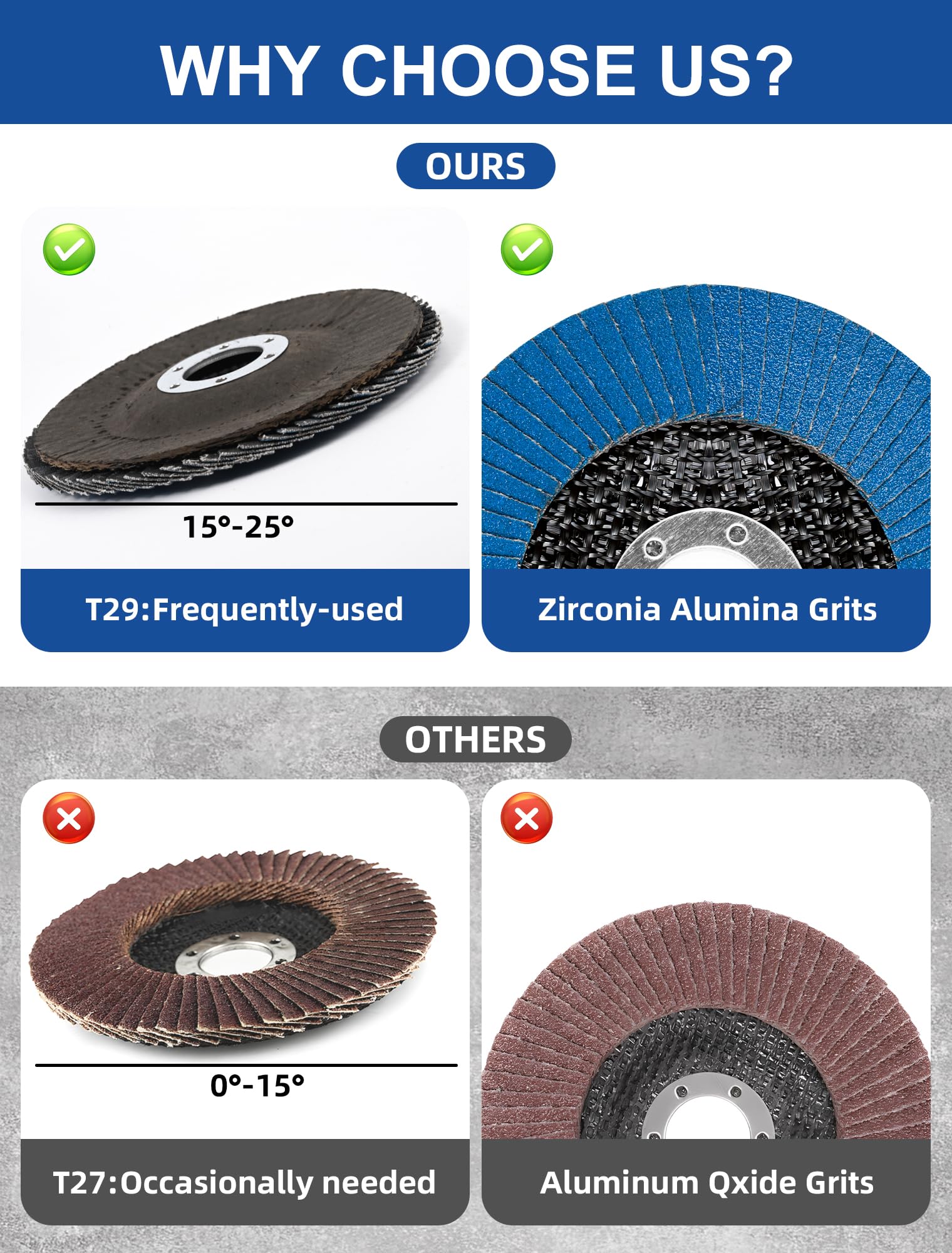 View 5