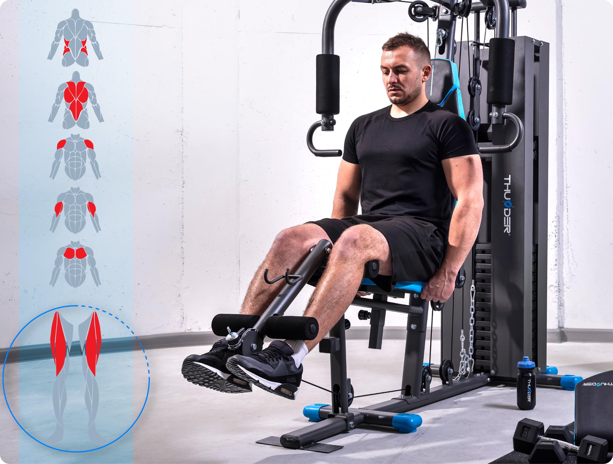 THUNDER Multifunktionale Kraftstation Home Gym Fitnessstation mit Kabelzug & Muskelaufbau Training