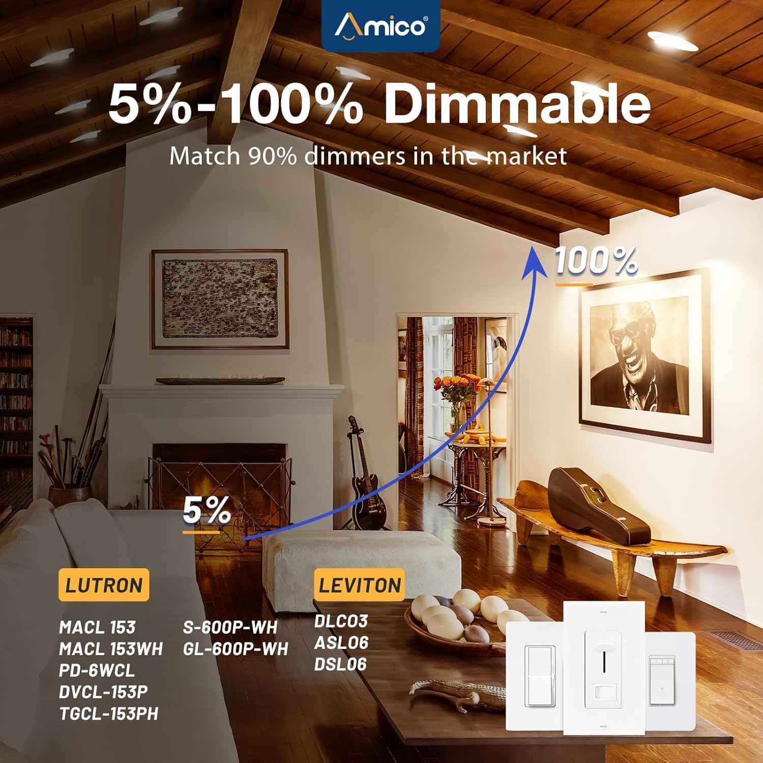 Amico 6 Pack 6 Inch 5CCT Gimbal LED Recessed Lighting, 360°&90° Adjustable Eyeball Directional Downlight, Dimmable, 2700K/3000K/3500K/4000K/5000K Selectable, CRI90+ 12W 1200LM, ETL&FCC