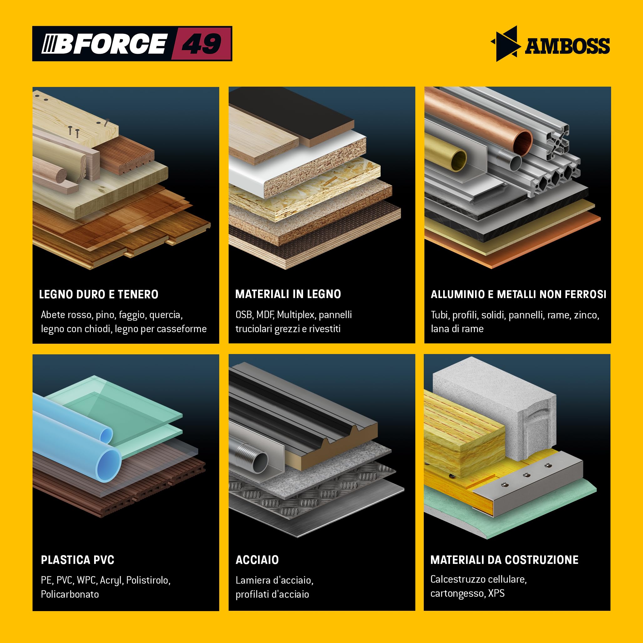 Amboss HM, lama per sega circolare, 210 x 2,4 x 30 Z = 60 FWF