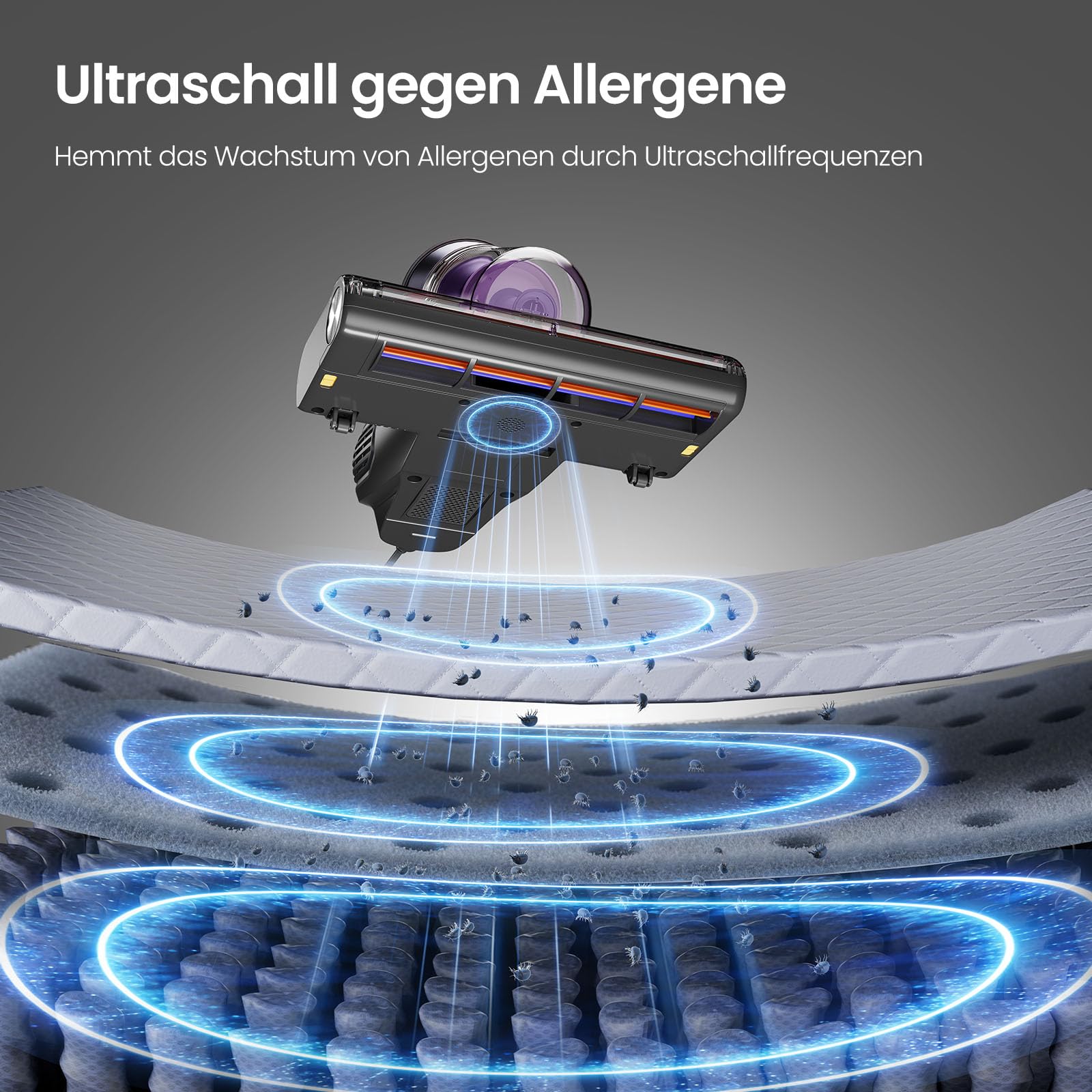 Jimmy BX8 Milbensauger für Matratzen mit UV-Licht & 65℃ Heißluft | Staubsensor, Negativ-Ionen-Funktion zur Luftreinigung, LED-Bildschirm, 15kPa Starke Milbenstaubsauger für Bett Sofas Teppich(Lila)
