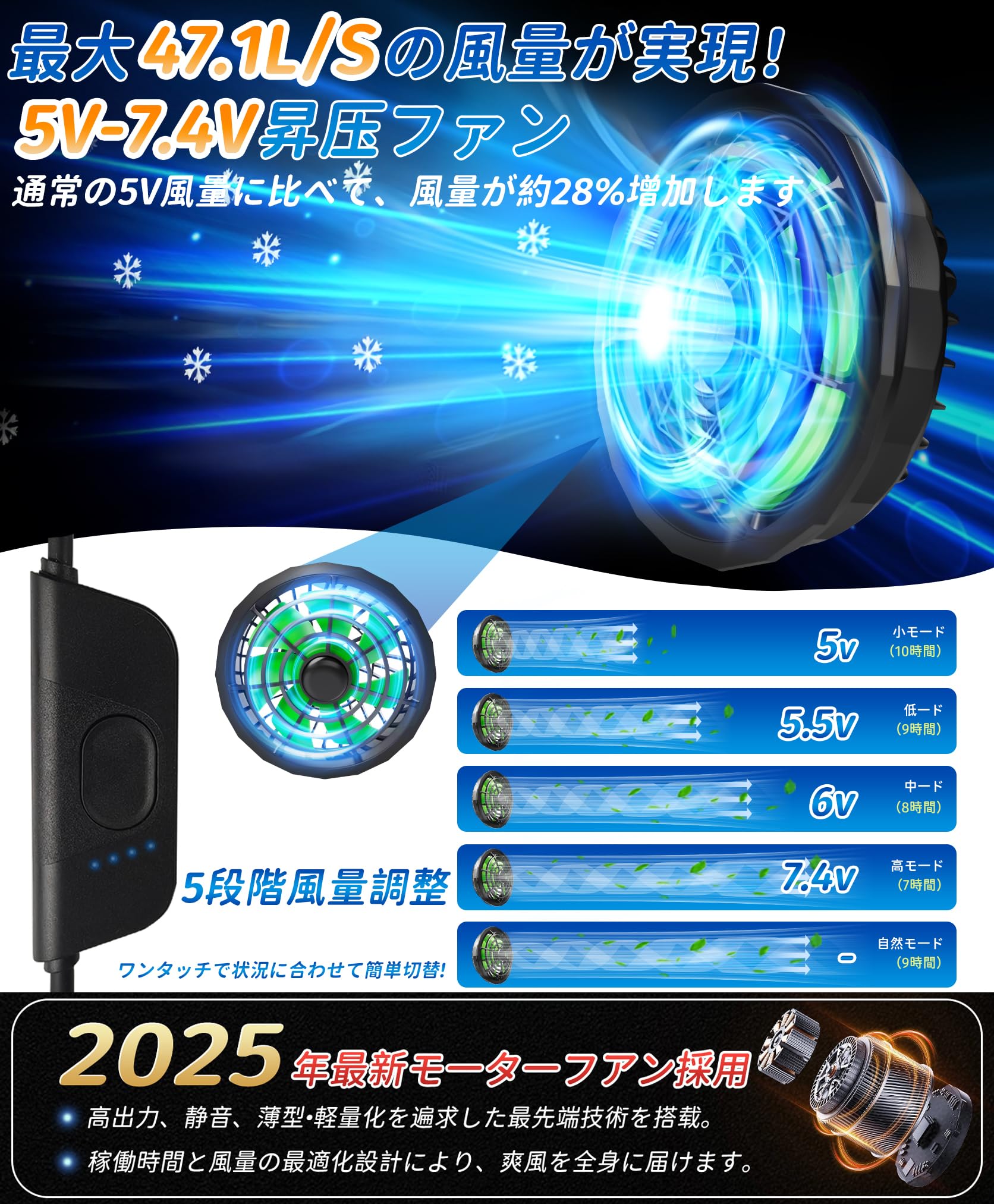 Amazon.co.jp: 空調作業服 ファン 5V-7.4V 大風量 薄型 USBケーブル付 
