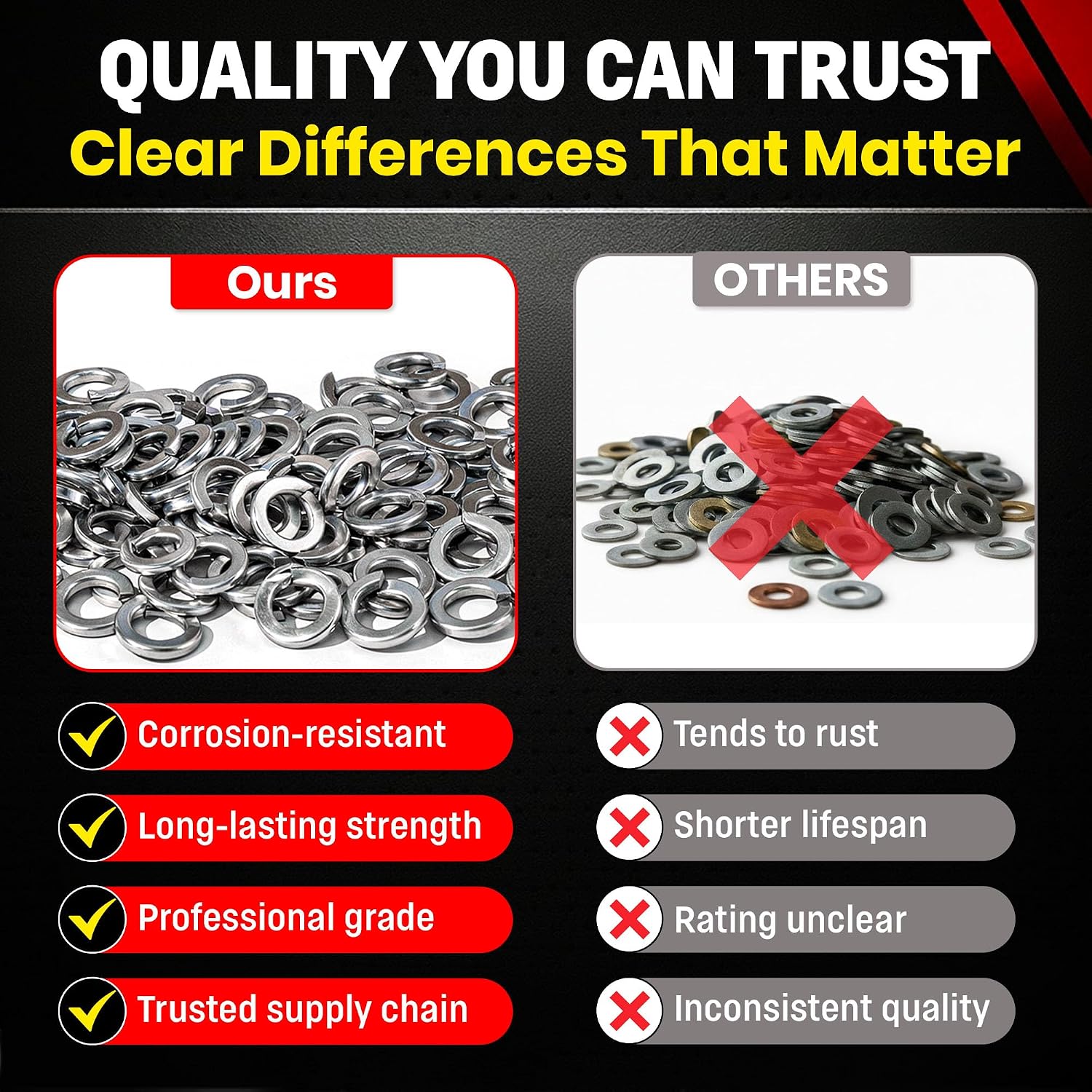 Chenango Supply #4 Stainless Lock Washers