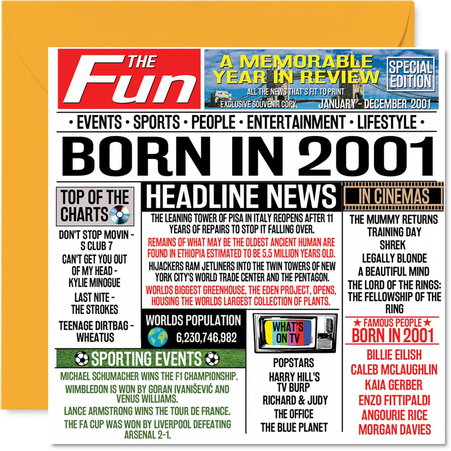 25th Birthday Cards for Men Women - Born In 2001 Newspaper - Happy 25 Birthday Card for Son Daughter Cousin Vintage Retro Back In 2001, 145mm Bday Greeting Cards