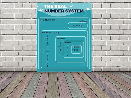 Miniatura 9 de El sistema de números reales para decoración de aula de matemáticas para profesores, decoración de pared para primaria y media (18 x 24 pulgadas)