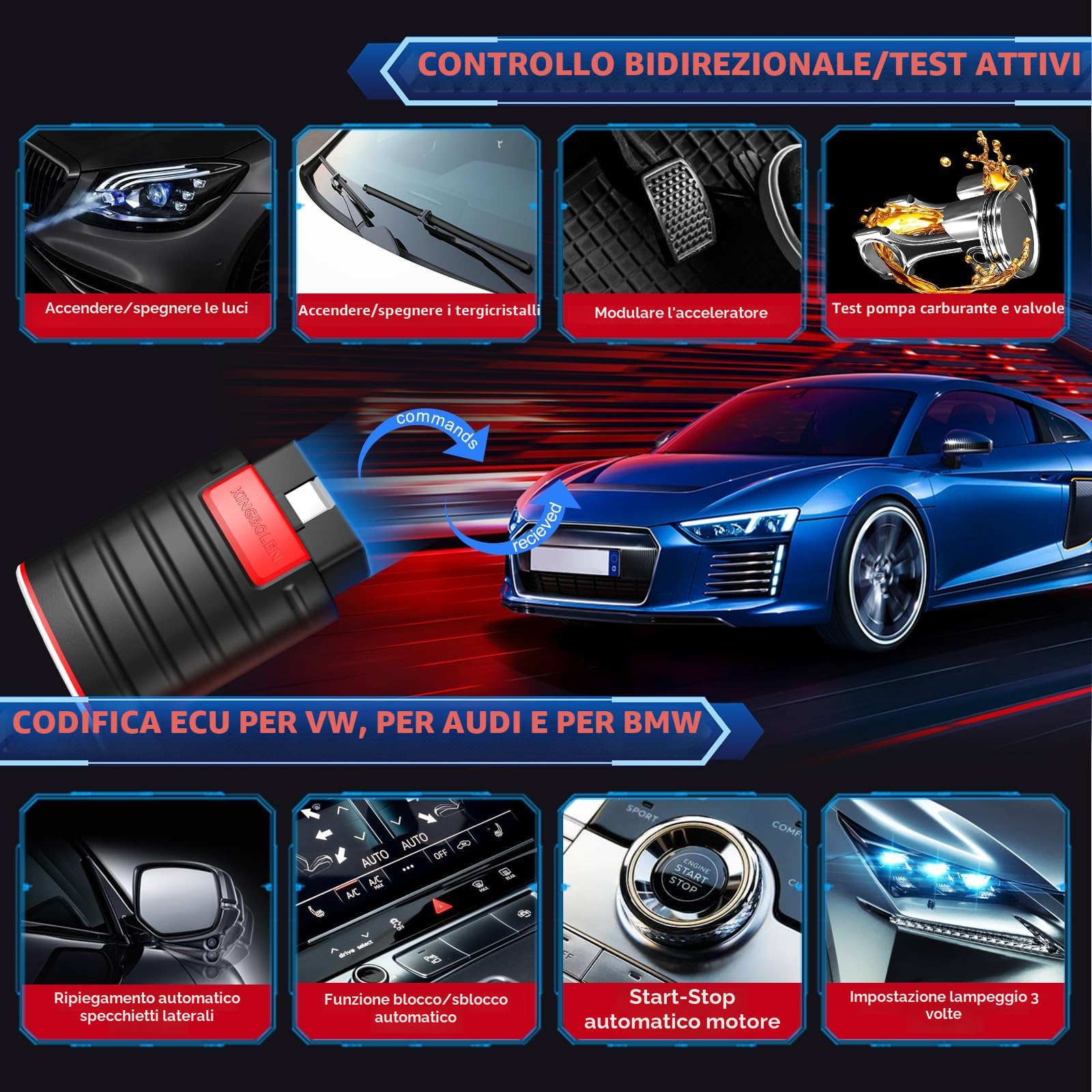 KINGBOLEN EDIAG OBD2 Auto Diagnostica Bluetooth Tutto il Sistema Bidirezionale obd2 Bluetooth Scanner Auto, Livello OE, Codifica ECU, 15+ RESET,AUTO VIN, Tutto il software 1 anno iPhone e Android