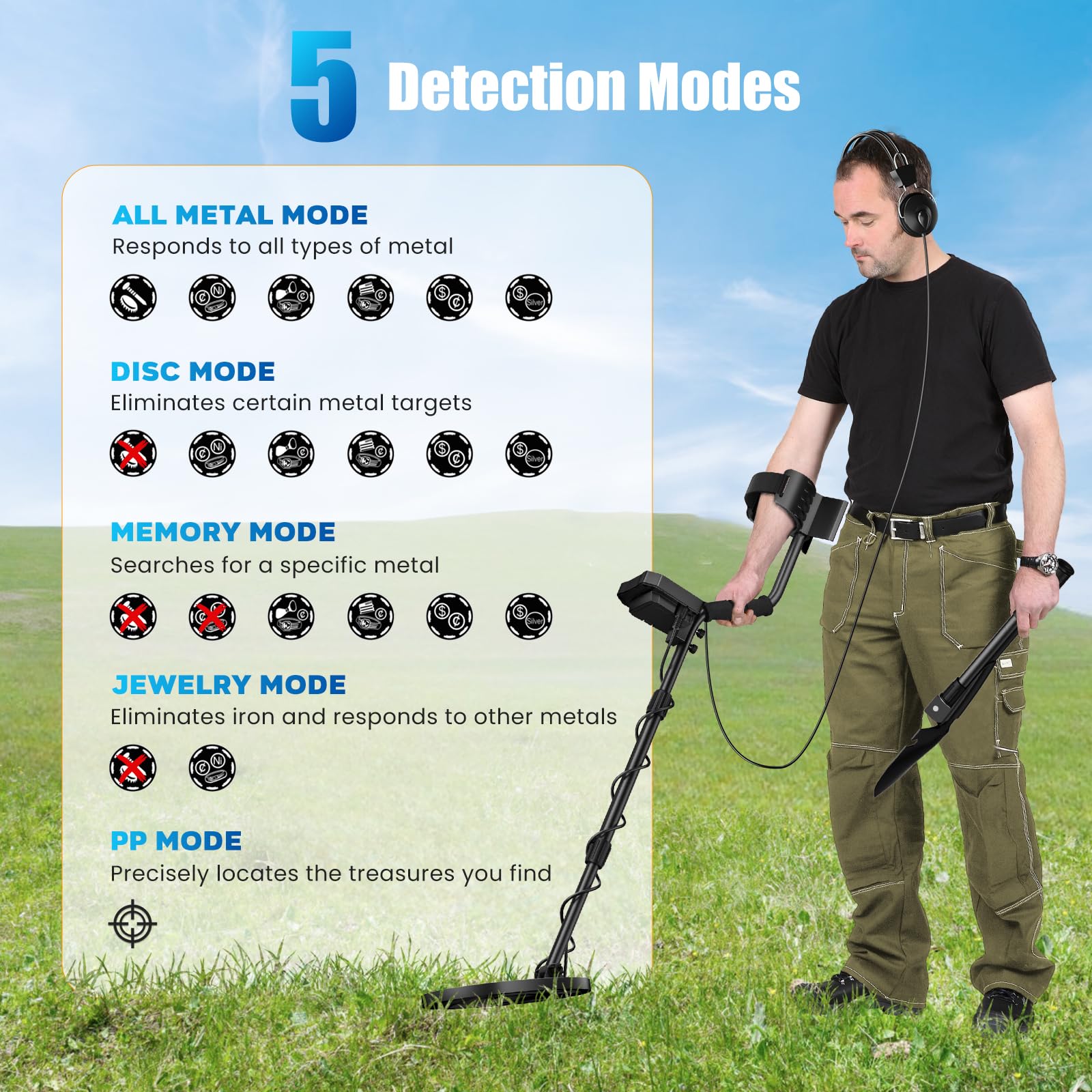 HIUYRFS Metaaldetector, 5 modi, professioneel, voor volwassenen en kinderen, instelbare lengte (113-141 cm), metaaldetectorset met IP68 waterdichte zoekspoel