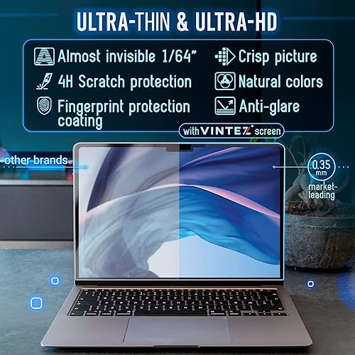 Vista 54 de VINTEZ Protector de pantalla de luz azul para monitor de computadora y portátil de 26, 27 pulgadas, película de bloqueo de luz azul anti-UV para PC