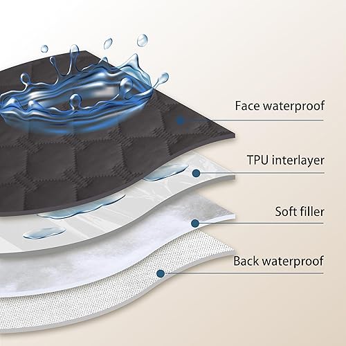 Miniatura 3 de gogobunny Manta impermeable 100% de doble cara para perro, funda suave para cama de mascotas, reversible, protege muebles, sofá, auto para