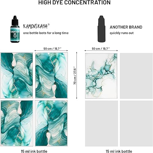 Miniatura 5 de KAMENSKAYA Set de tinta de alcohol #30 Combinación de colores a juego de tintas de alcohol, 4 uds. 0.51 fl oz (0.5 fl oz) cada una
