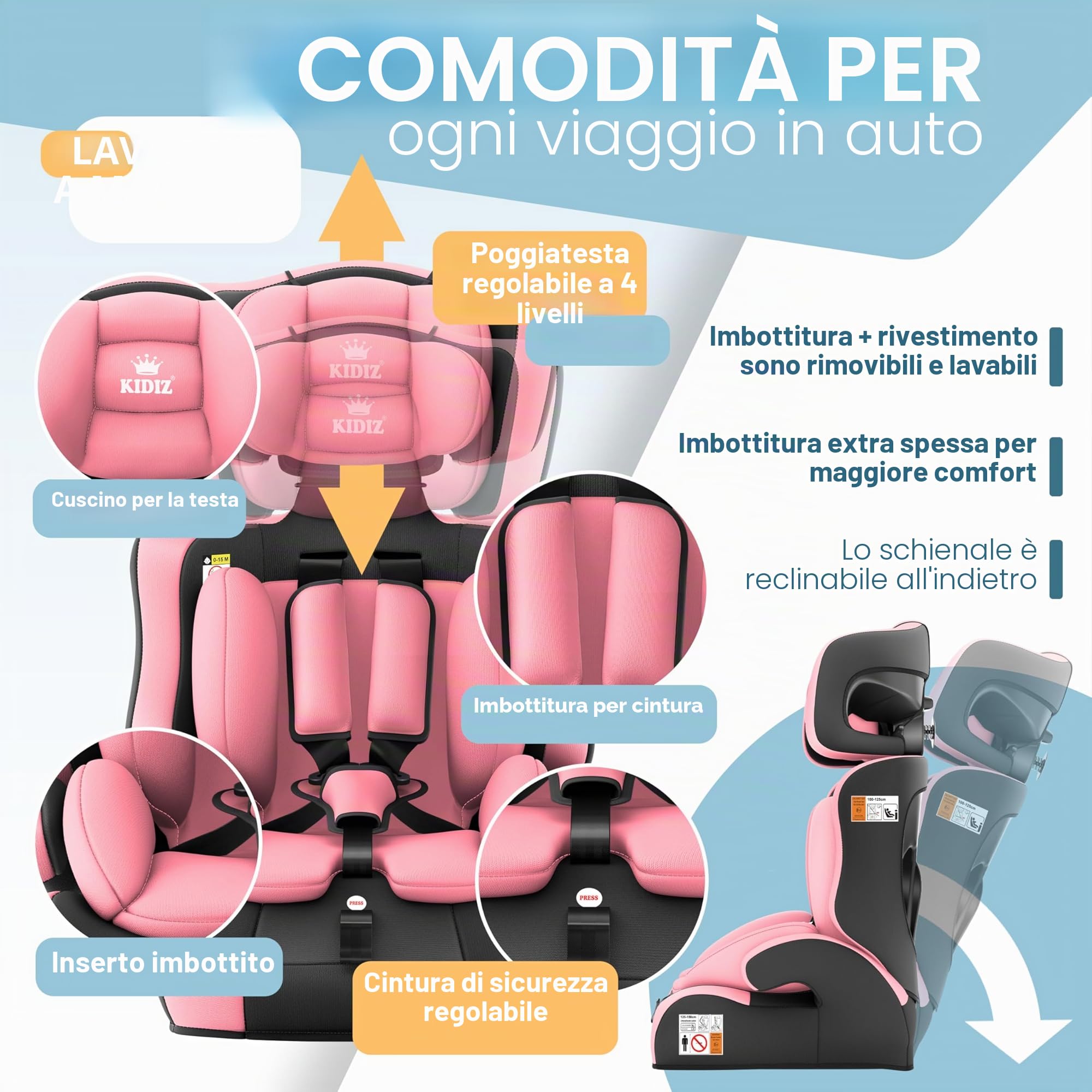 Kidiz®, seggiolino auto i-Size R129 100-150 cm fino a 12 anni, seggiolino per bambini gruppo 1/2/3 senza Isofix, seggiolino per bambini a crescita regolabile, cintura a 5 punti e poggiatesta