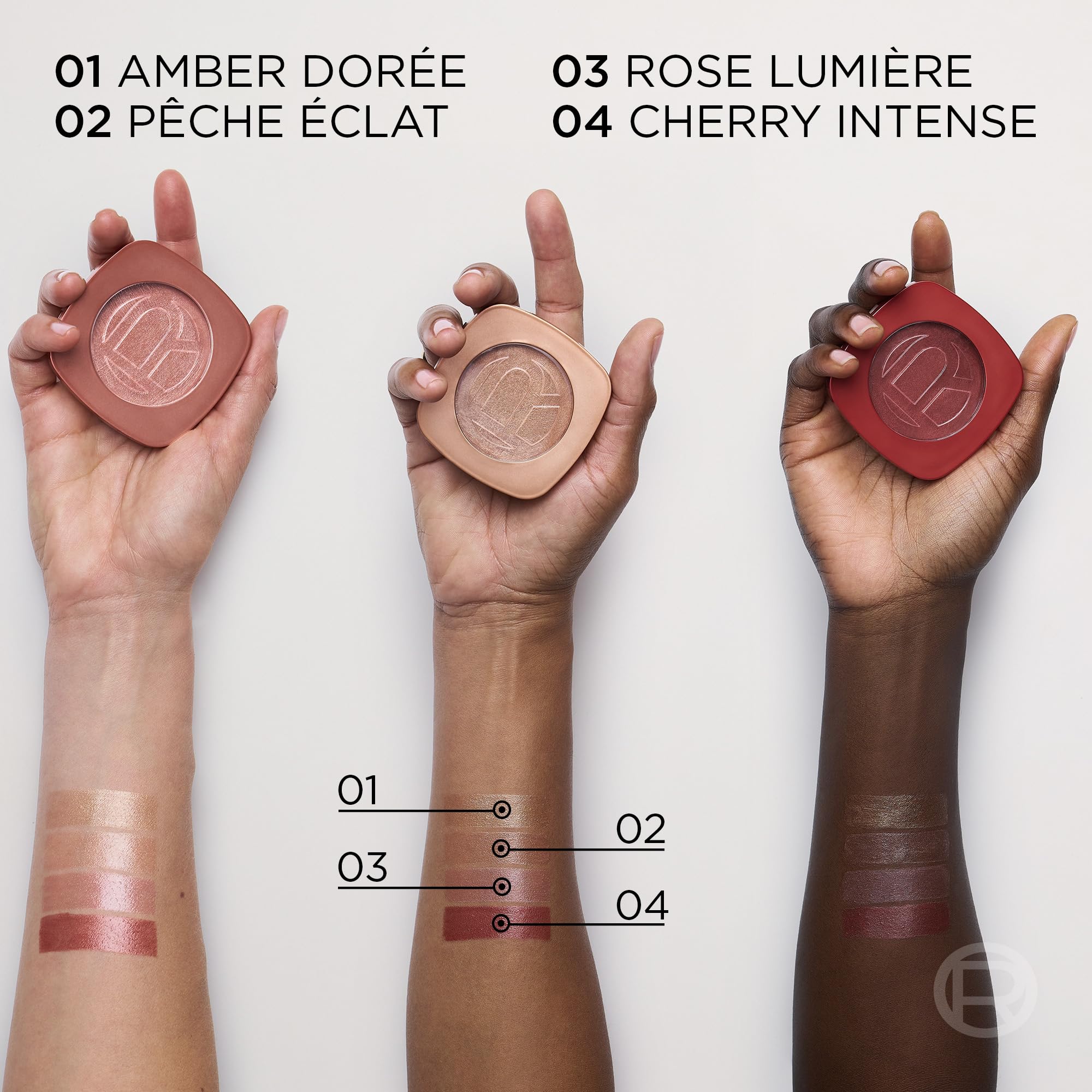 L'Oreal True Match Balm: Blush & Highlighter -6 L'Oreal True Match Balm: Blush & Highlighter -6