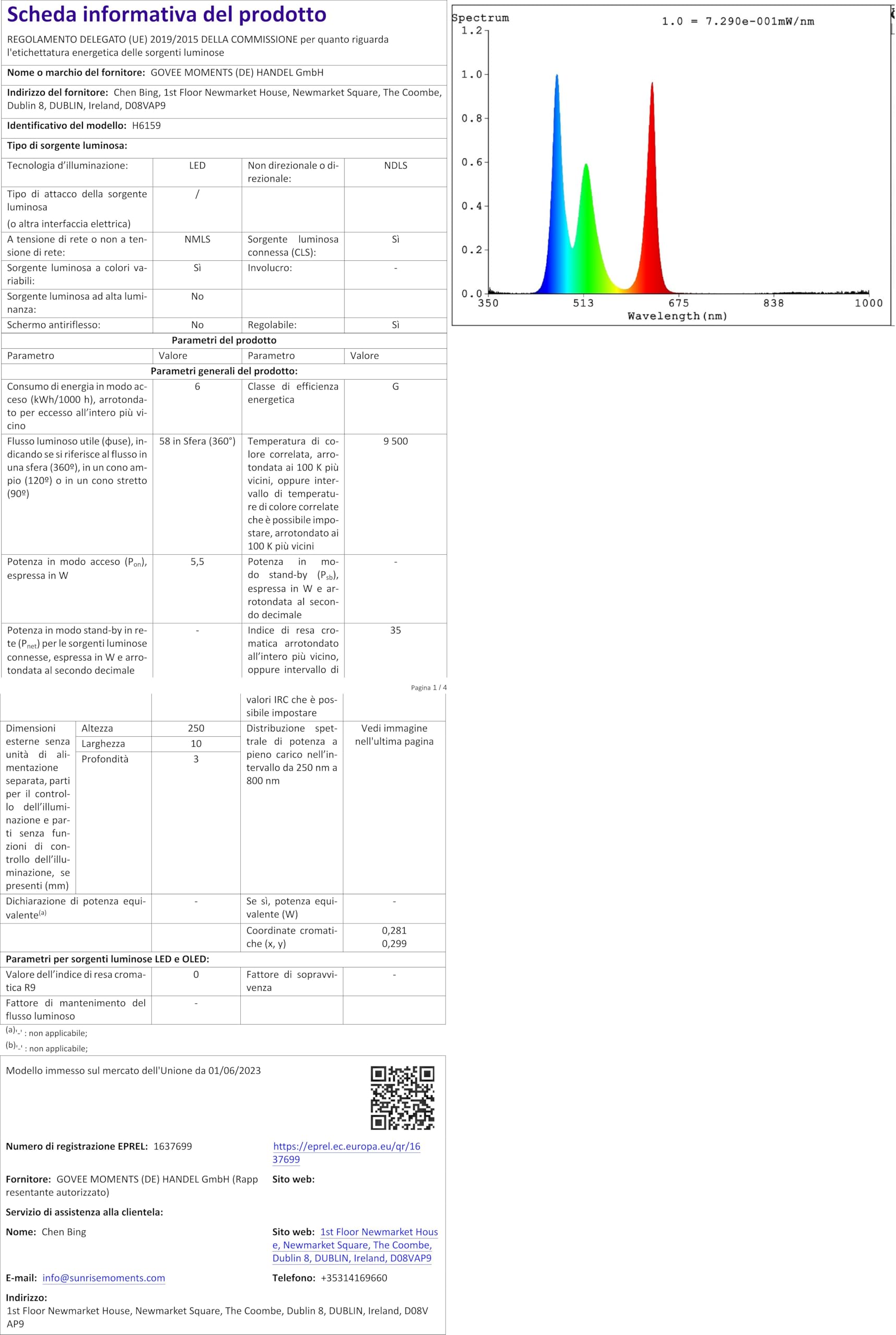 Govee Striscia LED 5 Metri · Smart WiFi Striscia LED RGB — immagine 5 di 16
