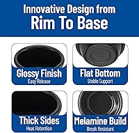 Vista 4 de Carlisle FoodService Products Ramekin Suave Melamina 2 Oz - Negro