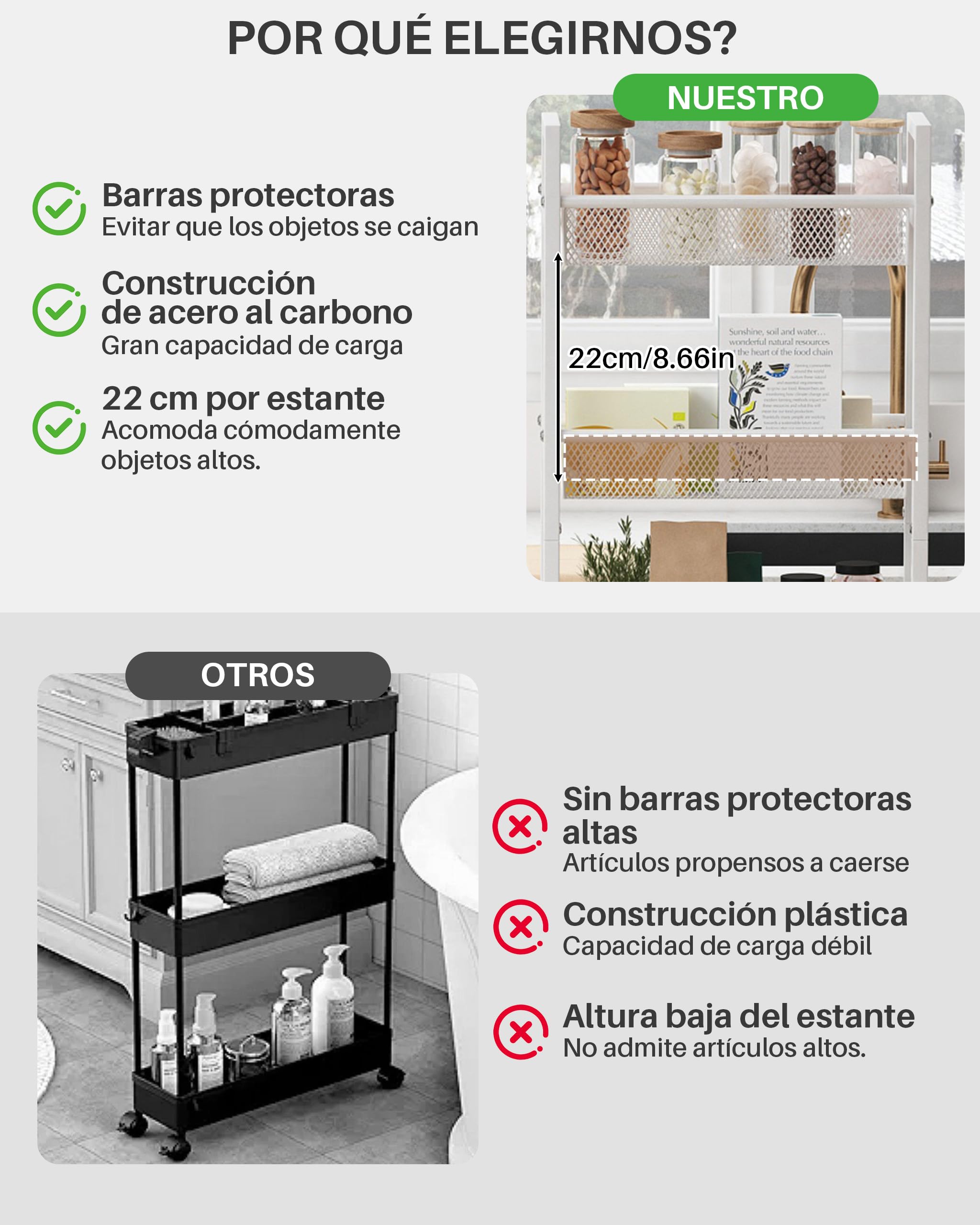 Ccarrito Cocina Estrecho con Ruedas,Carrito de Cocina 15 cm Ancho | 6 Niveles, Metálico, Ahorra Espacio, Blanco, Móviles Carro de Almacenamiento para Espacios Pequeños Baño Lavadero