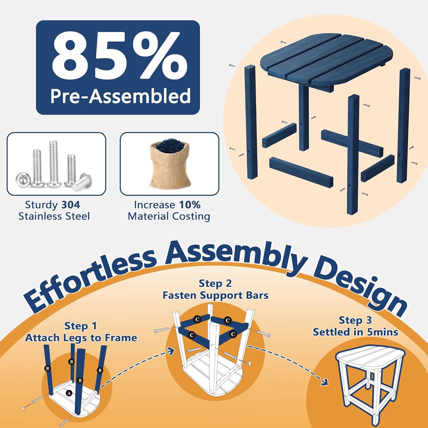 Outdoor Adirondack Side Table for Patio Porch Pool, 18" HDPE Weather Resistant End Table for Backyard and Indoor Use, Easy Maintenance & Indoor Outdoor Durable Construction(Navy Blue)