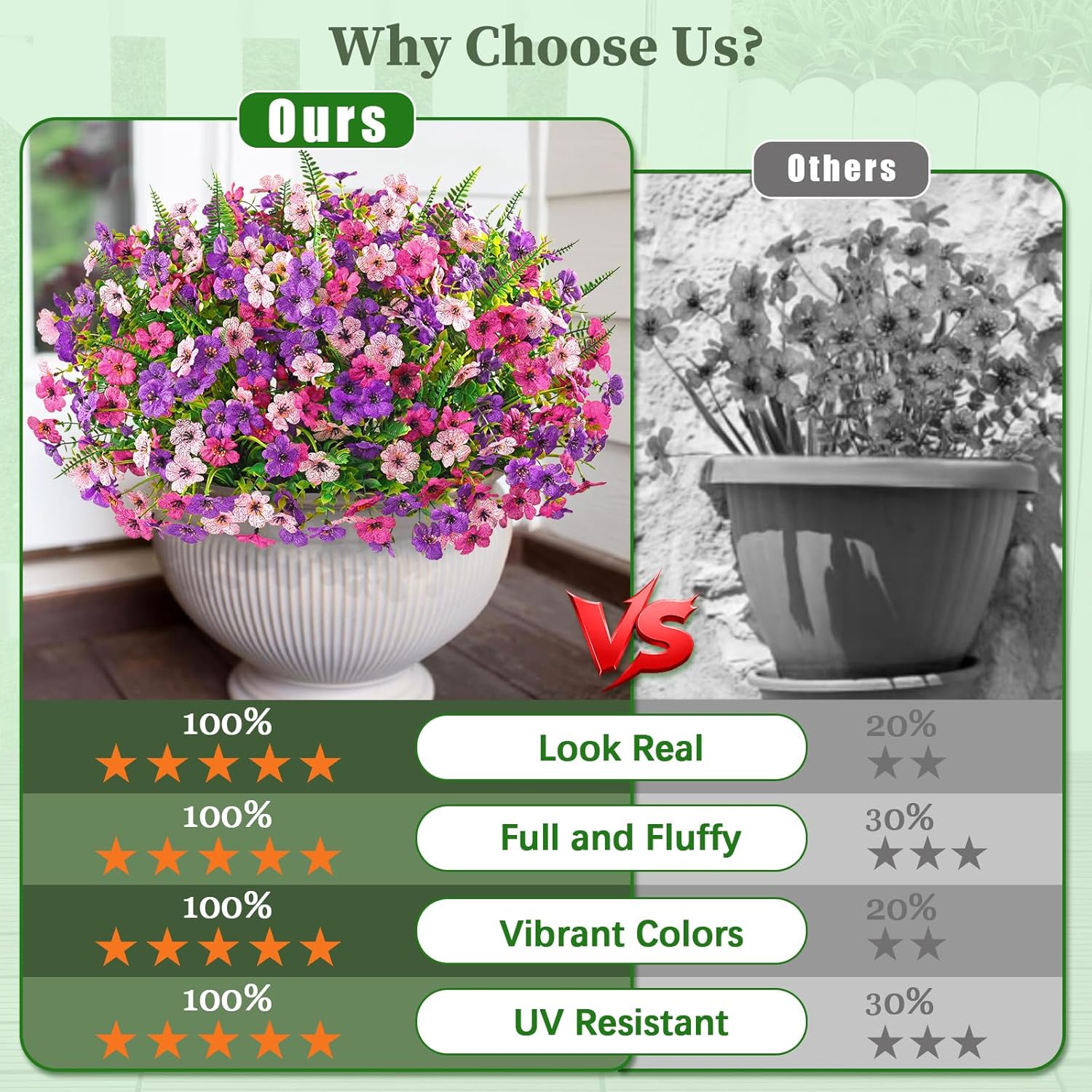 Yastouay 12 Bundles Artificial Flowers for Outdoors, UV Resistant Artificial Outdoor Flowers No Fade Fake Outdoor Flowers Plants for Garden Porch Window Box Pot Planters Decor (Mixing+Fern A) - Image 2