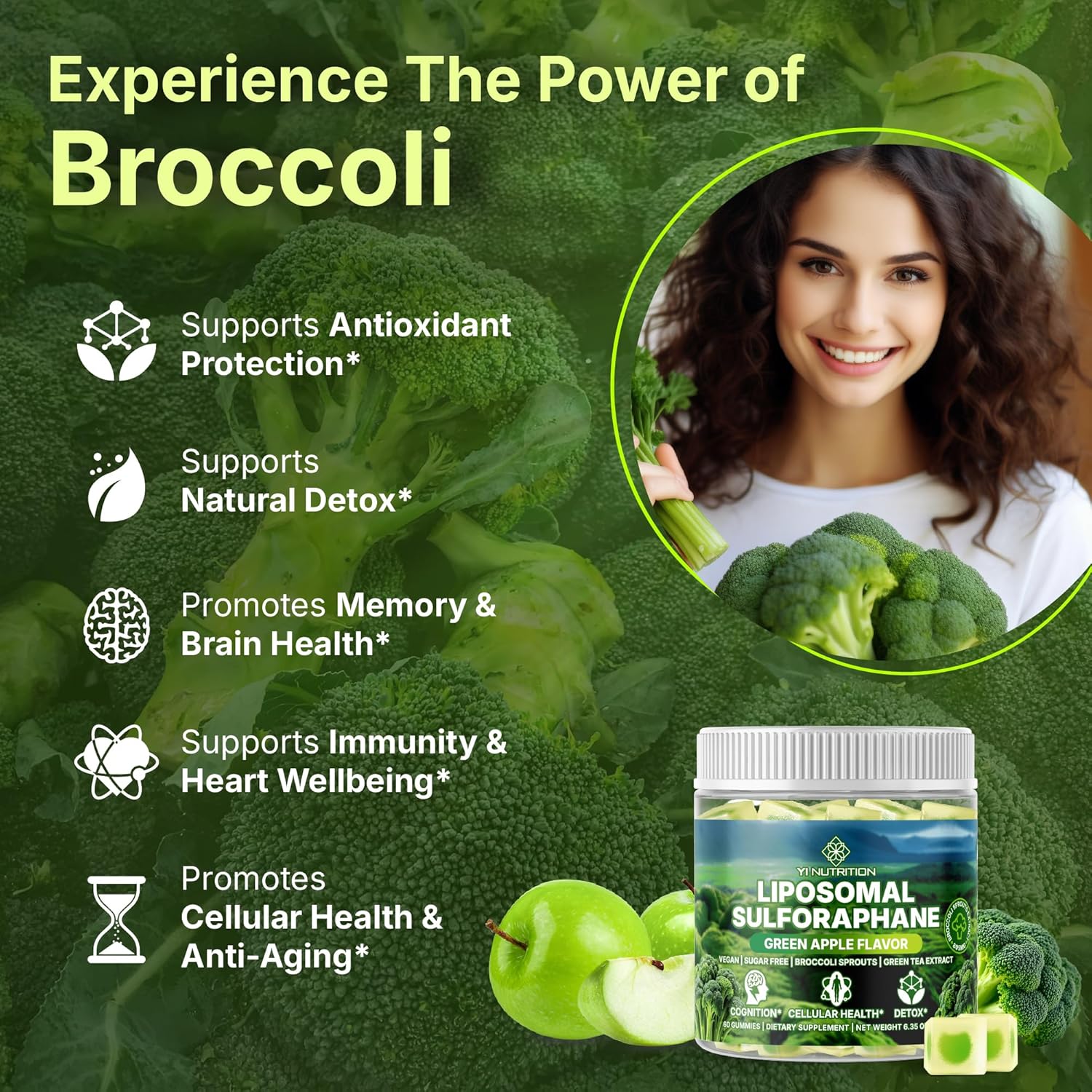 Liposmal Sulforaphane Gummies - Broccoli Sprouts Extract 755mg Total with Myrosinase, Glucoraphanin, and Green Tea Extract | Broccoli Sprout Supplement for Antioxidant, Detox & Cellular Health
