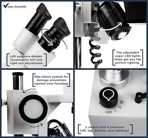 Vista 4 de Vision Scientific Microscopio estéreo binocular VMS0002-LD-234-ES2, oculares WF10x y WF20x, objetivos 2X, 3X y 4X, aumento 20x, 30x, 50x, 60x y 80x