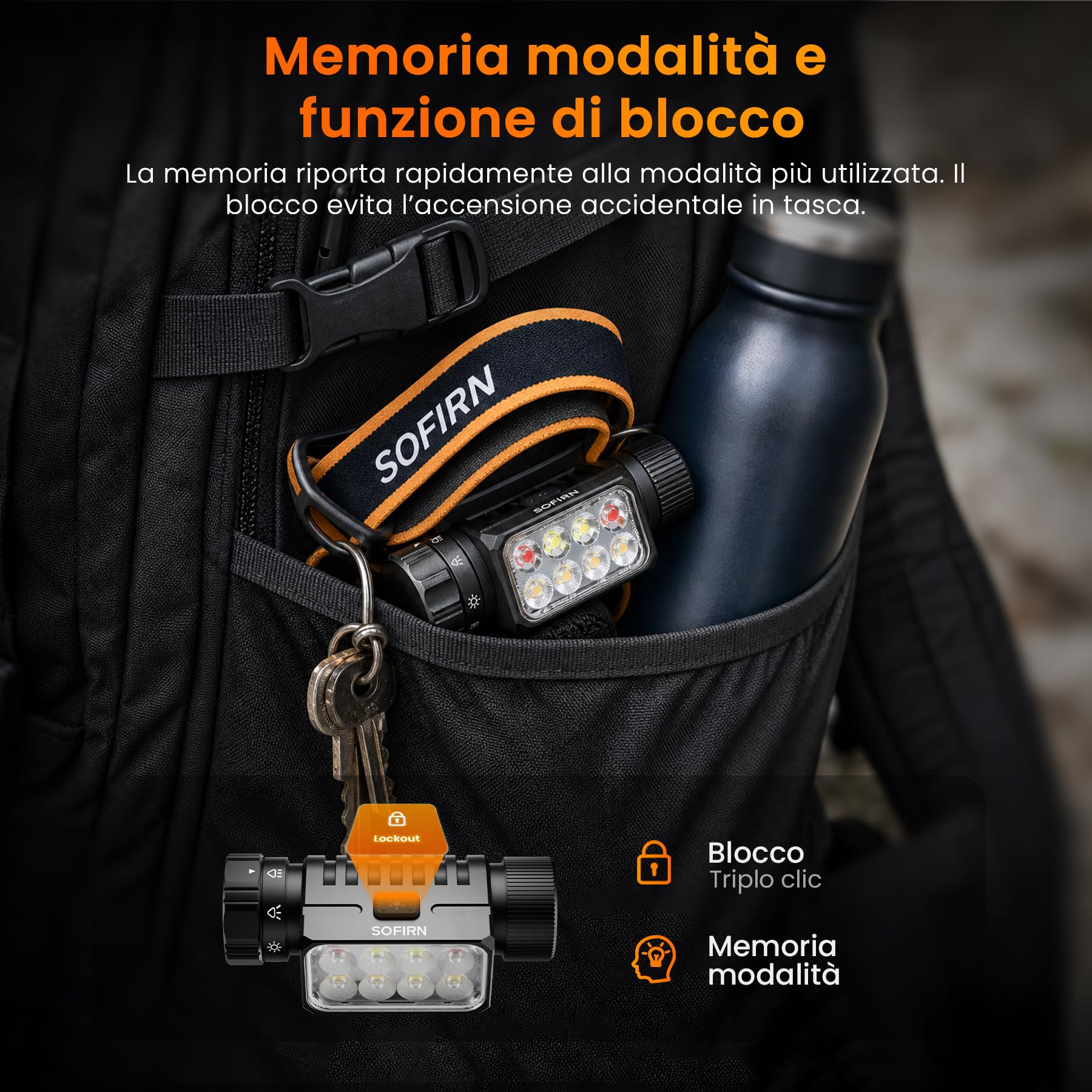 Torcia Frontale 3320LM - sofirn HS23 con Luce Rossa, Bianca e Neutrat | Portata 192M, USB-C, IPX6, 660NM, CRI90, Autonomia 350H, 8 LED, Controllo Magnetico, Pesca, Controllo, Campeggio, Emergenza