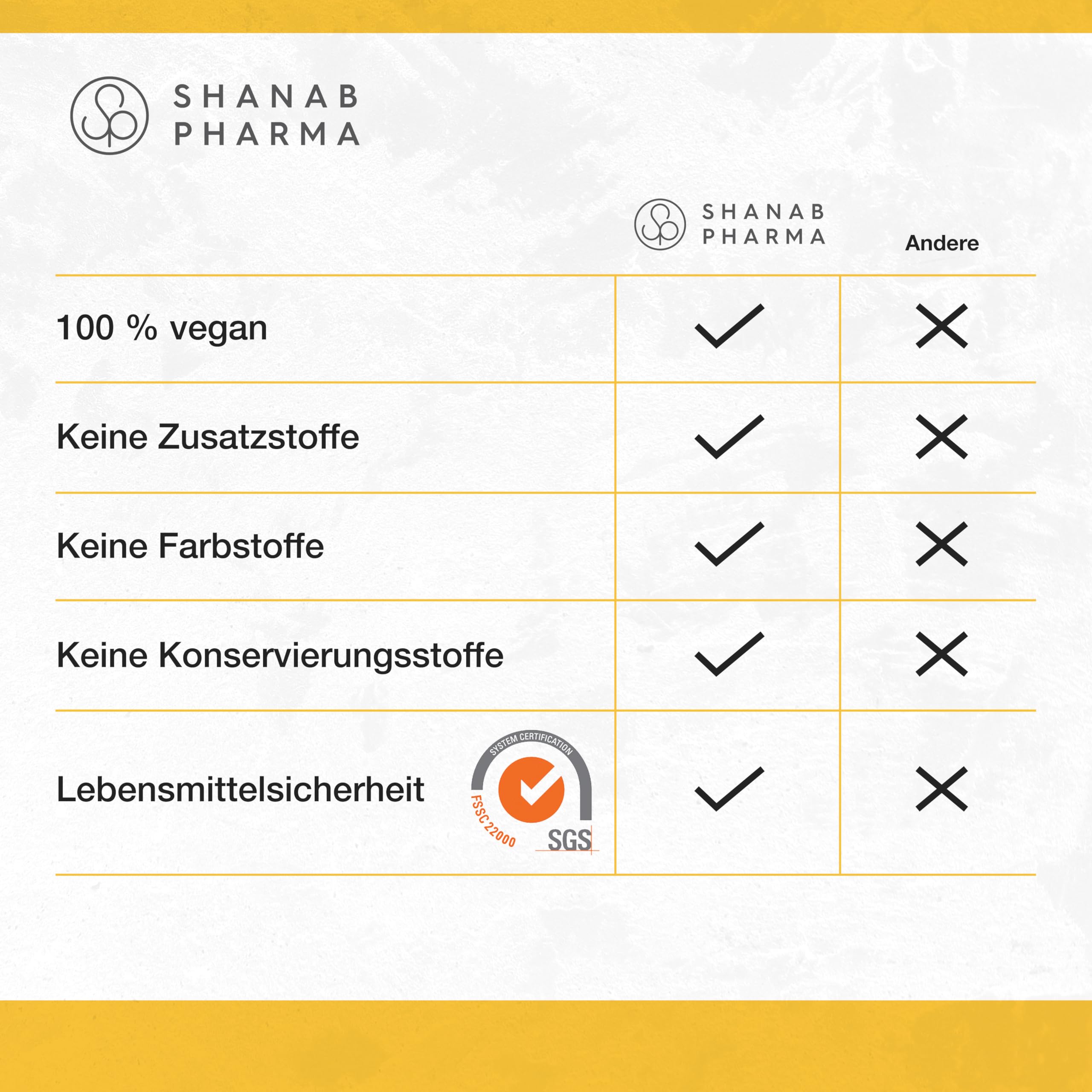 Vitamin D3 Tropfen - Hochdosiertes D3 mit 3300 IE pro D3 Tropfen mit mittelkettigen Triglyceriden für normale Knochen & Immunsystem - 30 ml Vitamin D3 Öl Nahrungsergänzungsmittel von Shanab Pharma