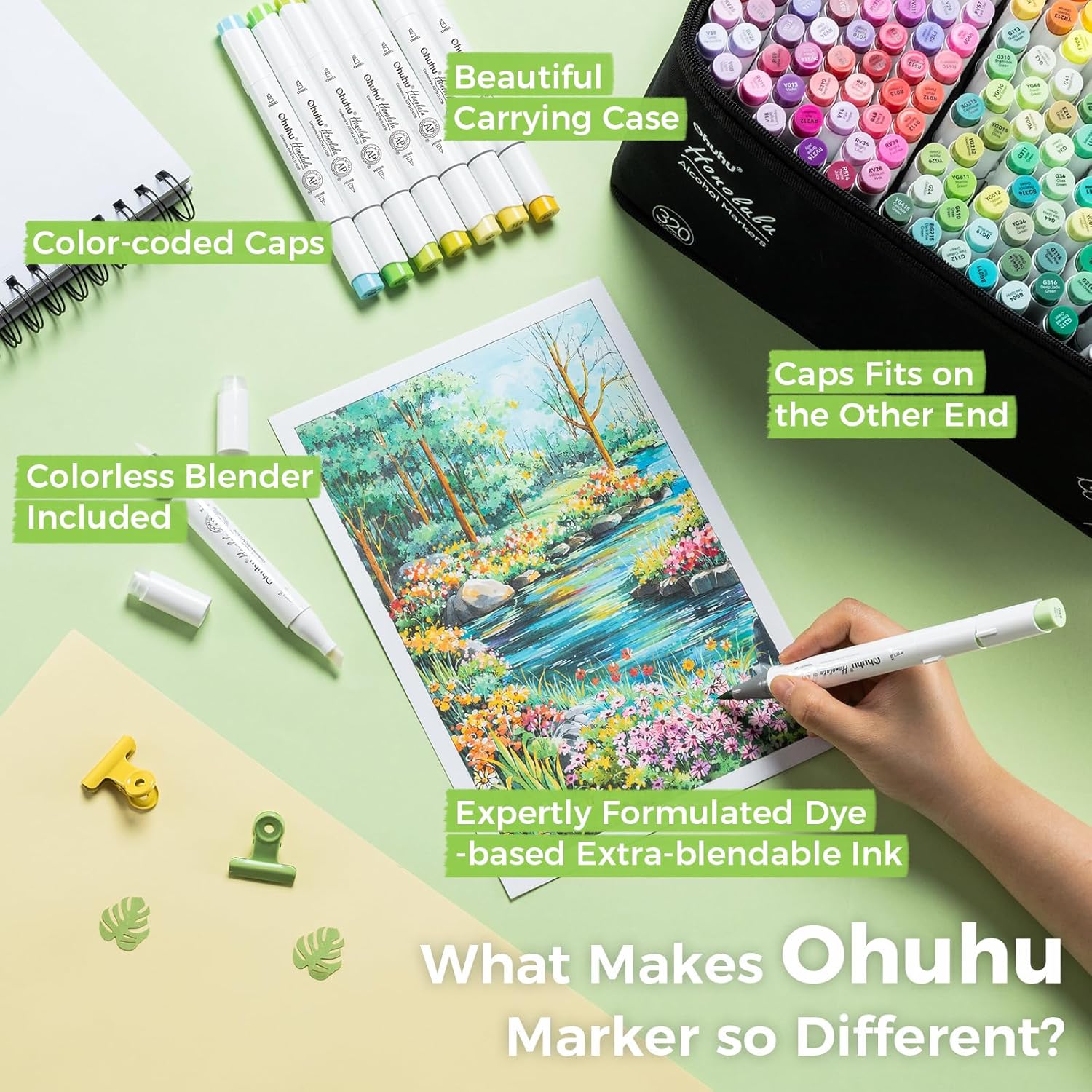 Ohuhu Alcohol Markers Brush Tip - 320-color Double Tipped Art Sketch Marker Set for Artists Adults Coloring Illustration -Brush & Chisel Dual Tips - Honolulu Series of Ohuhu Markers - Refillable Ink - Image 8