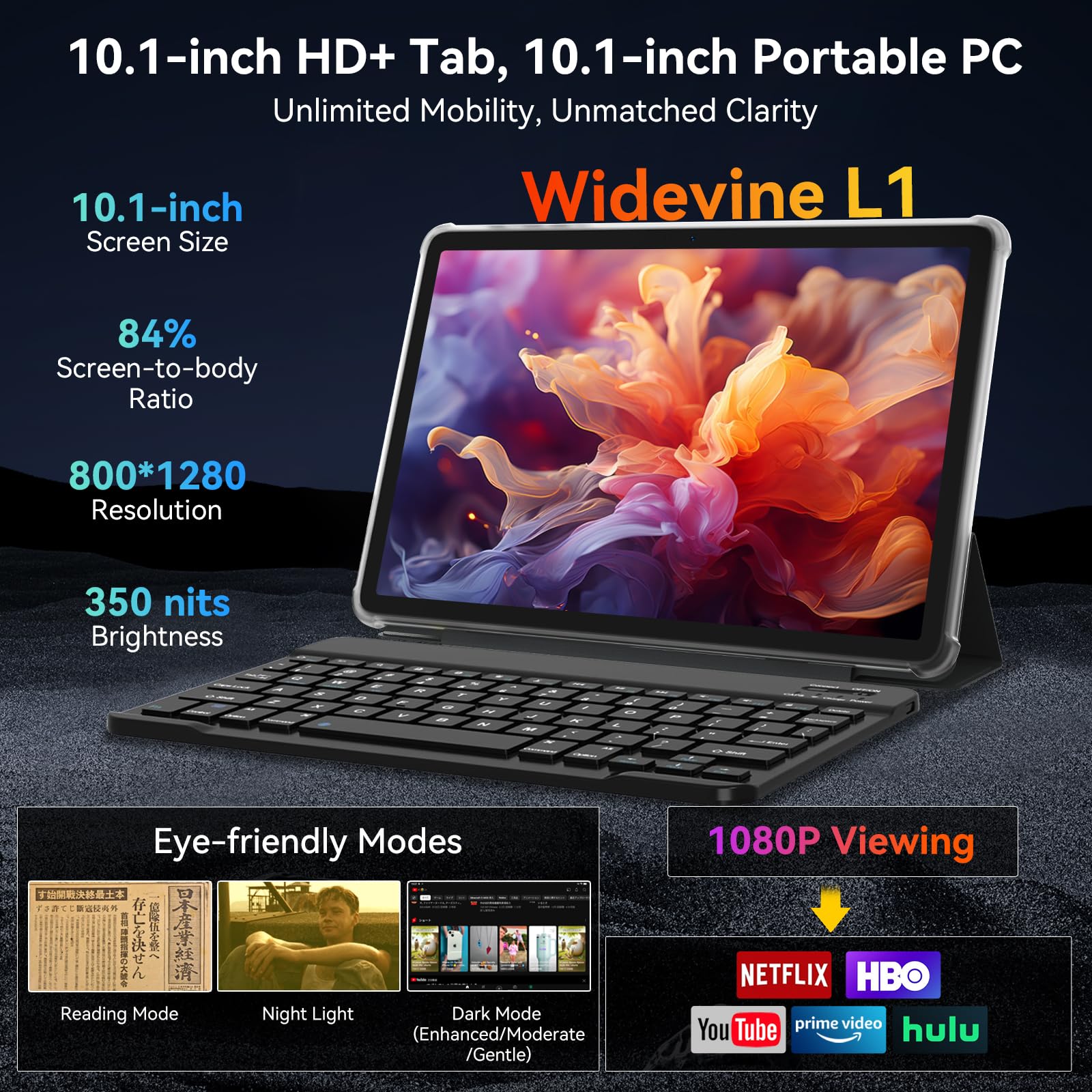 Tablet 10 Inch,Android 15 Tablet,Gemini AI 2.0 Android Tablets