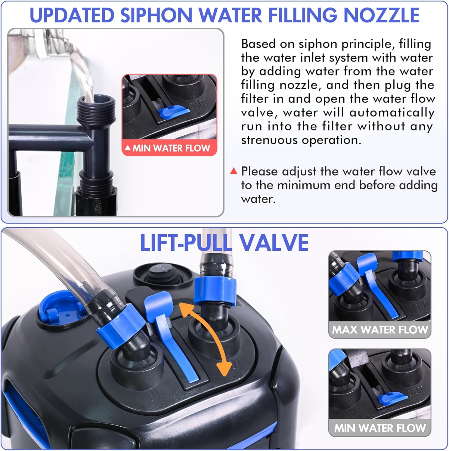 AMOSIJOY Canister Filter, Ultra-Quiet External Aquarium Filter with Free Media for Large Fish Tanks and Aquariums