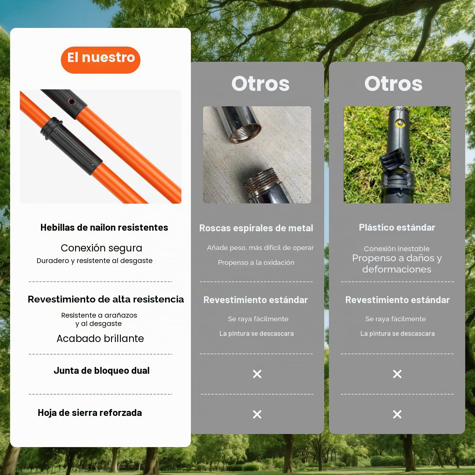 VEVOR Sierra de Poda Telescópica 2,24-8,24 m Sierra de Pértiga Extensible con Hoja de Acero Cortante Sierra de Poda con 8 Pértigas de Fibra de Vidrio Corta Ramas Altas para Podar Palmeras Arbustos