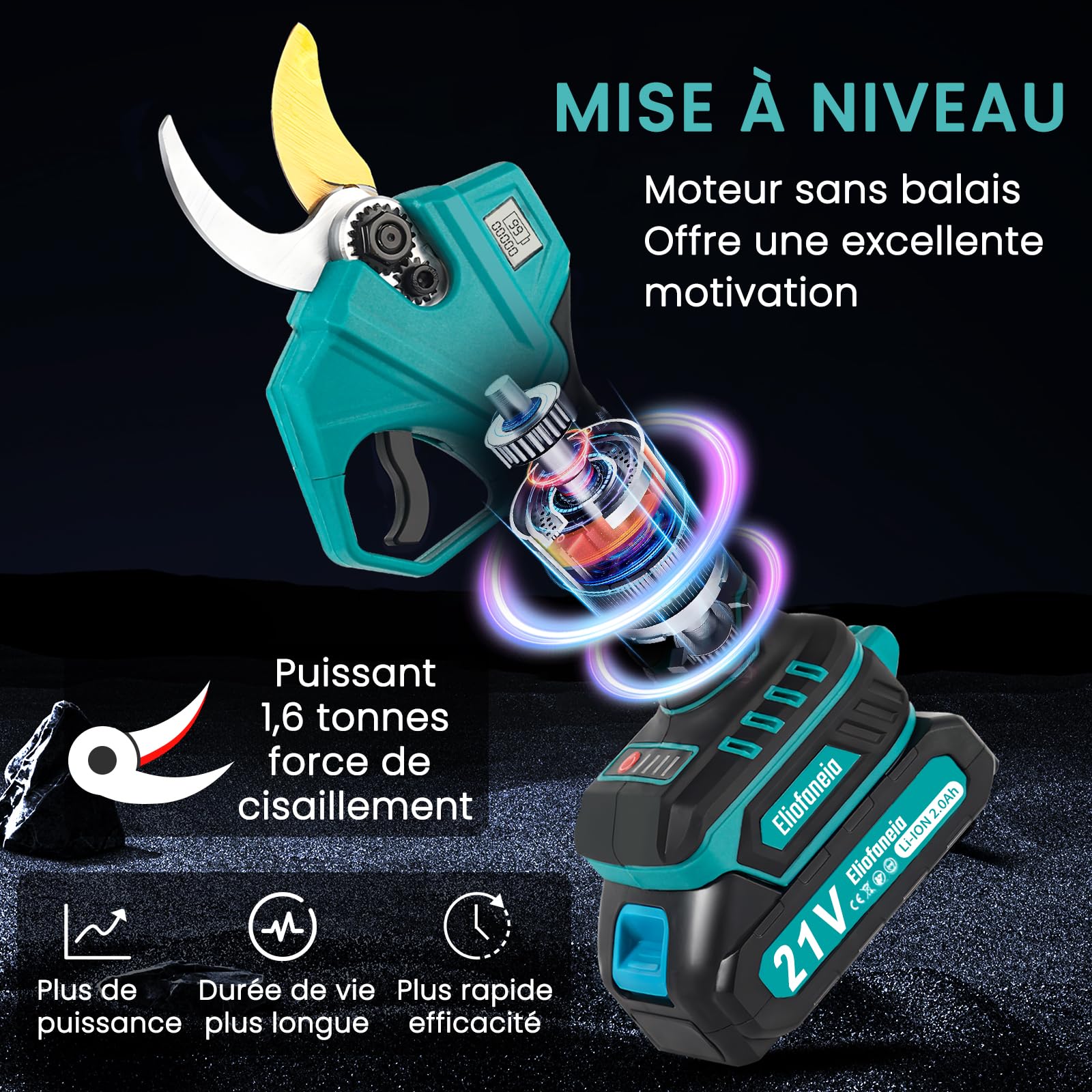 Sécateur électrique sans Fil Affichage avec Écran Diamètre de Coupe Max 30 mm avec 2x2000mAh Batteries 21V, Sécateur électrique pour Jardin,Arbustes,Branches,Secateur à Batterie