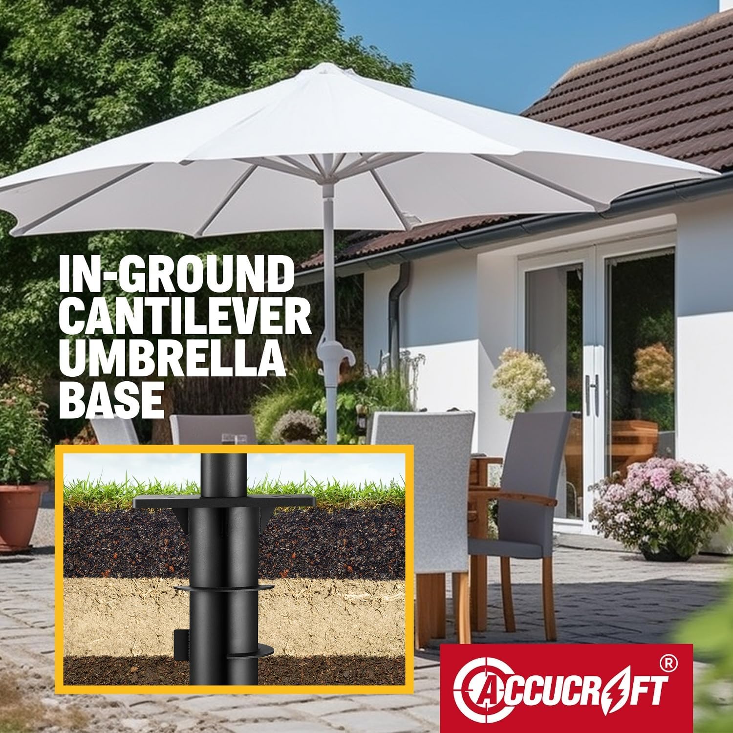 𝟐𝟎𝟐𝟓 𝐔𝐩𝐠𝐫𝐚𝐝𝐞𝐝 In Ground Umbrella Base with Umbrella Stand Tube, Universal Heavy Duty Umbrella Ground Mount Outdoor, Inground Umbrella Holder for Cantilever Patio Umbrella, Hanging Parasol