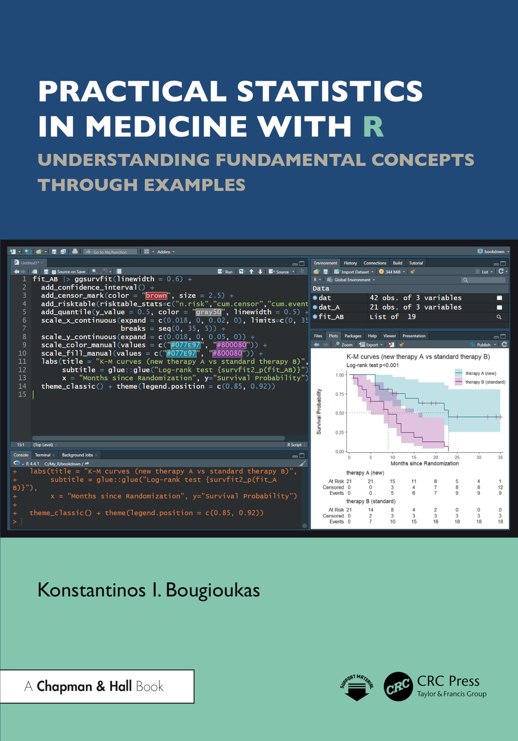 Practical Statistics in Medicine with R: Understanding Fundamental Concepts through Examples