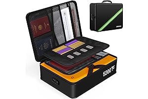 "Noiposi Document Organizer: Your Fire and Water Resistant File Fortress