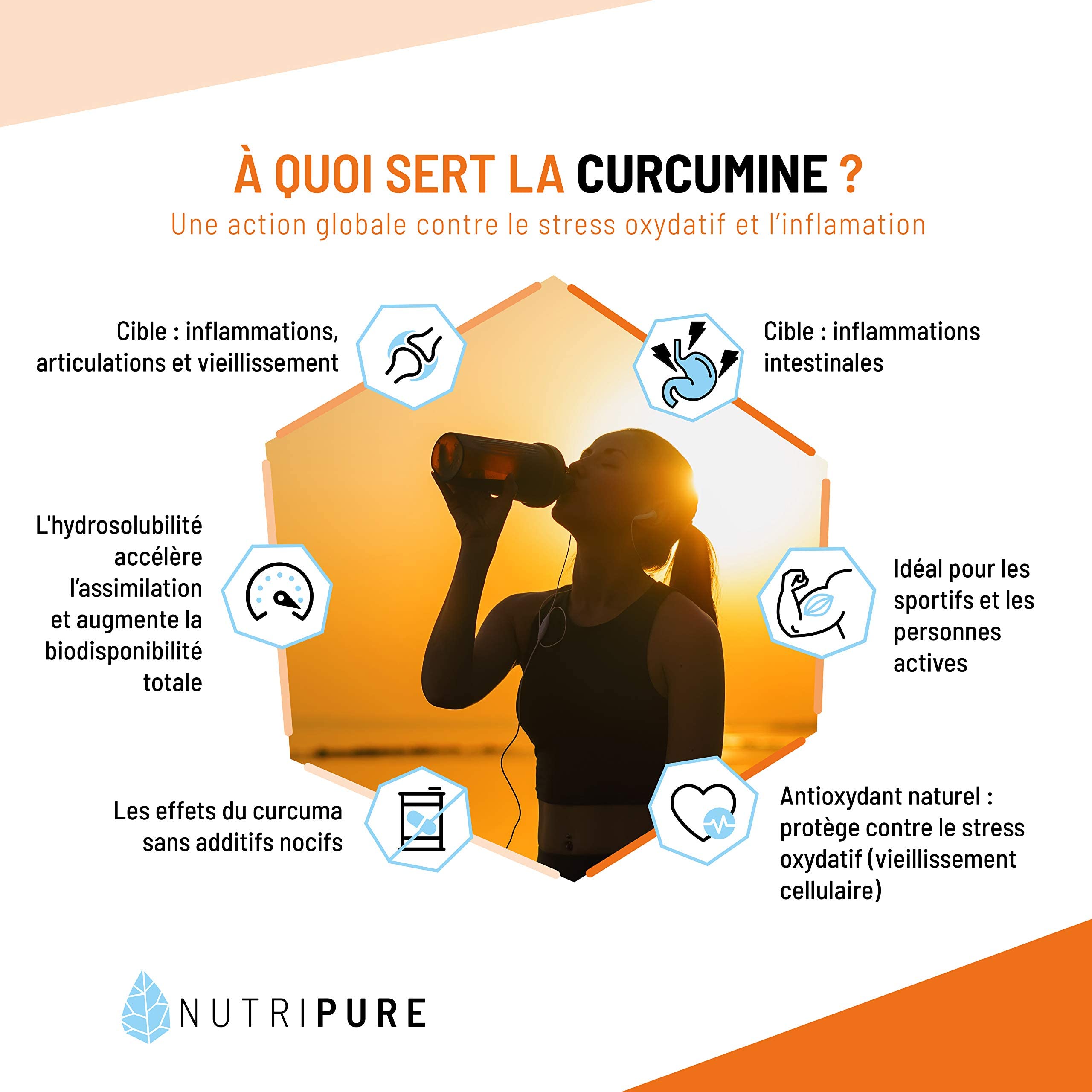Nutripure | Active Curcumine 100% pure Cavacurmin® | Vegan | Antioxydant & anti inflammatoire naturel | Hydrosoluble : biodisponibilité 39X sans additif nocif | 90 gélules | 1 Mois | Made in France