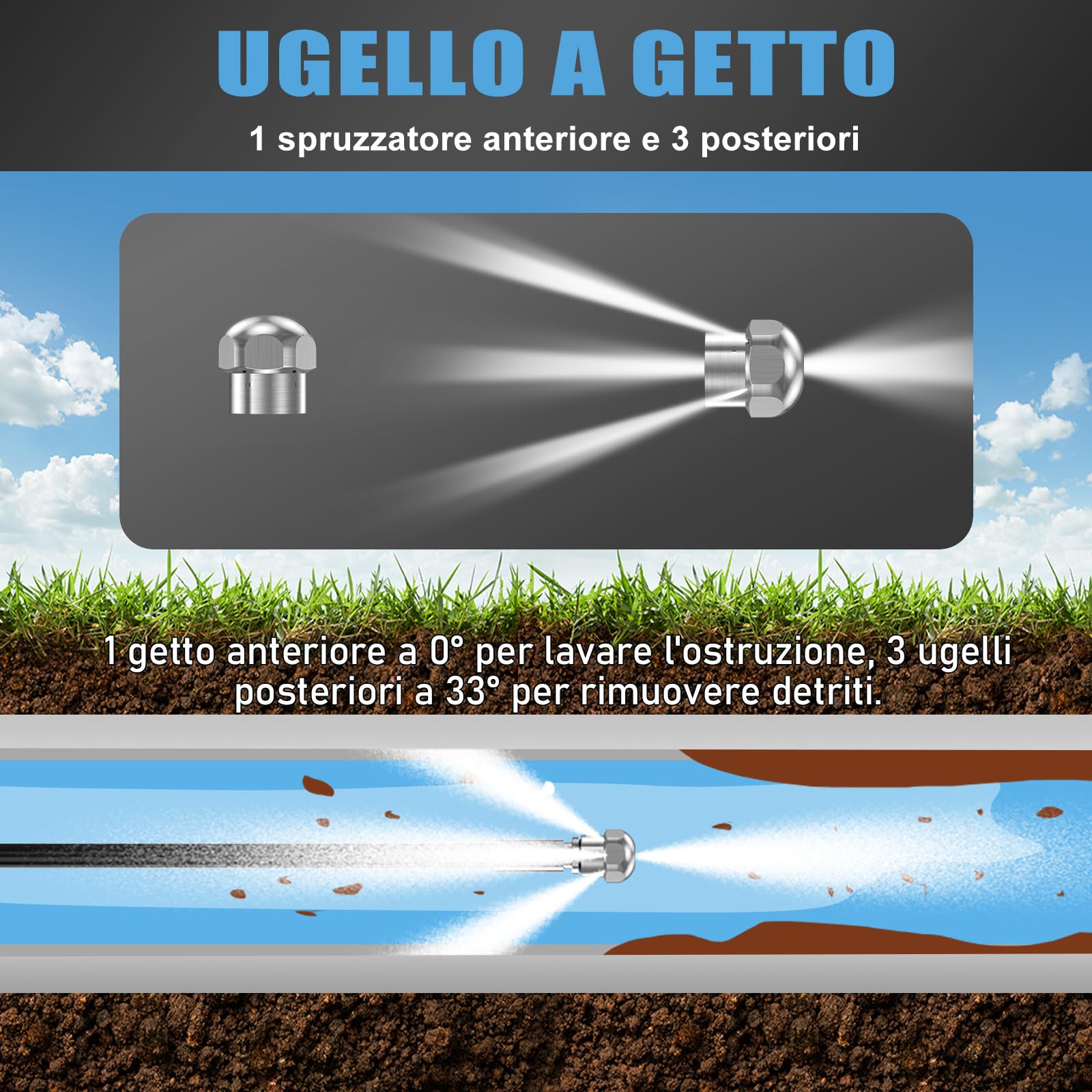 25M Sonda Sturatubi per Idropulitrice Karcher K2-K7, HD, HDS, Lavor, Bosch | 180Bar, 2 Ugelli: Fisso e Rotante, 3 Adattatori in Rame Resistenti all'Usura, per Karcher K2/K3/K4/K5/K6/K7 HD HDS e Parkside