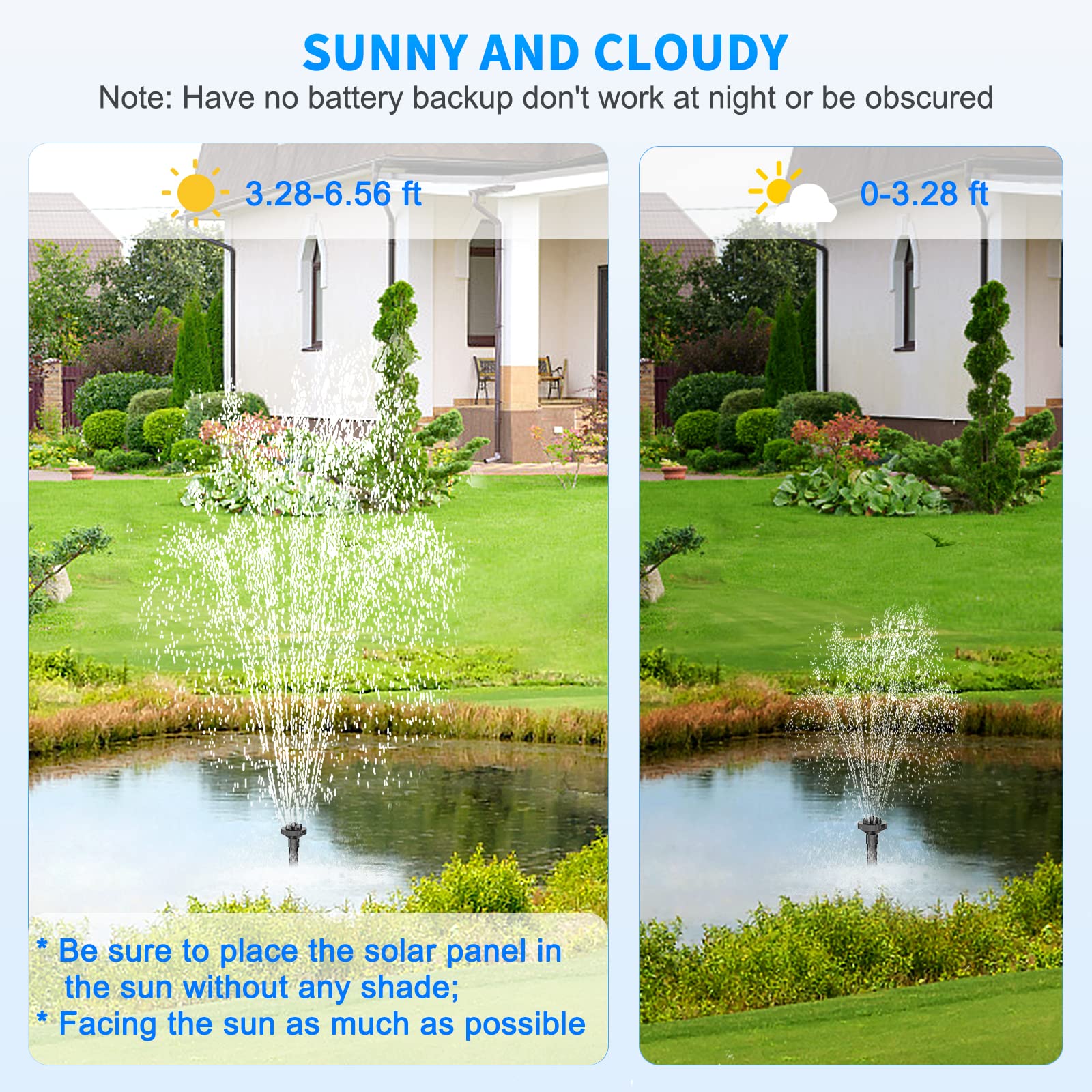 Solarteichpumpe, 15W Solarbrunnenpumpe mit 720 L/h Durchfluss & 4 Sprüharten, 5 m Stromkabel, ideal für Außenbrunnen, Teiche, Aquarien, Wasserfälle, Gartendekorationen